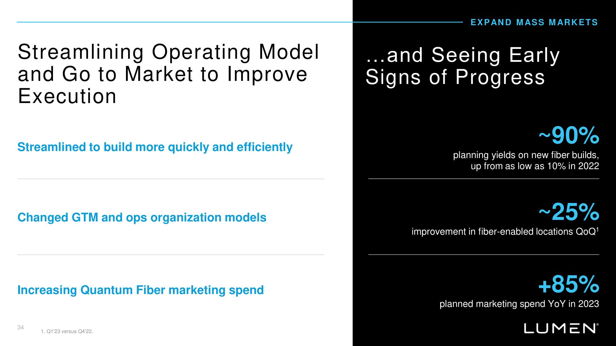 Lumen Investor Day Presentation Deck slide image #35