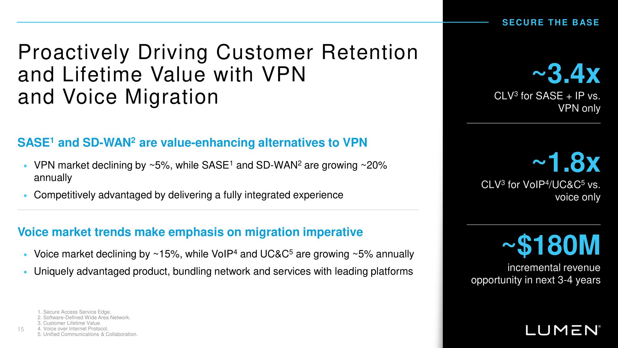 Lumen Investor Day Presentation Deck slide image #16