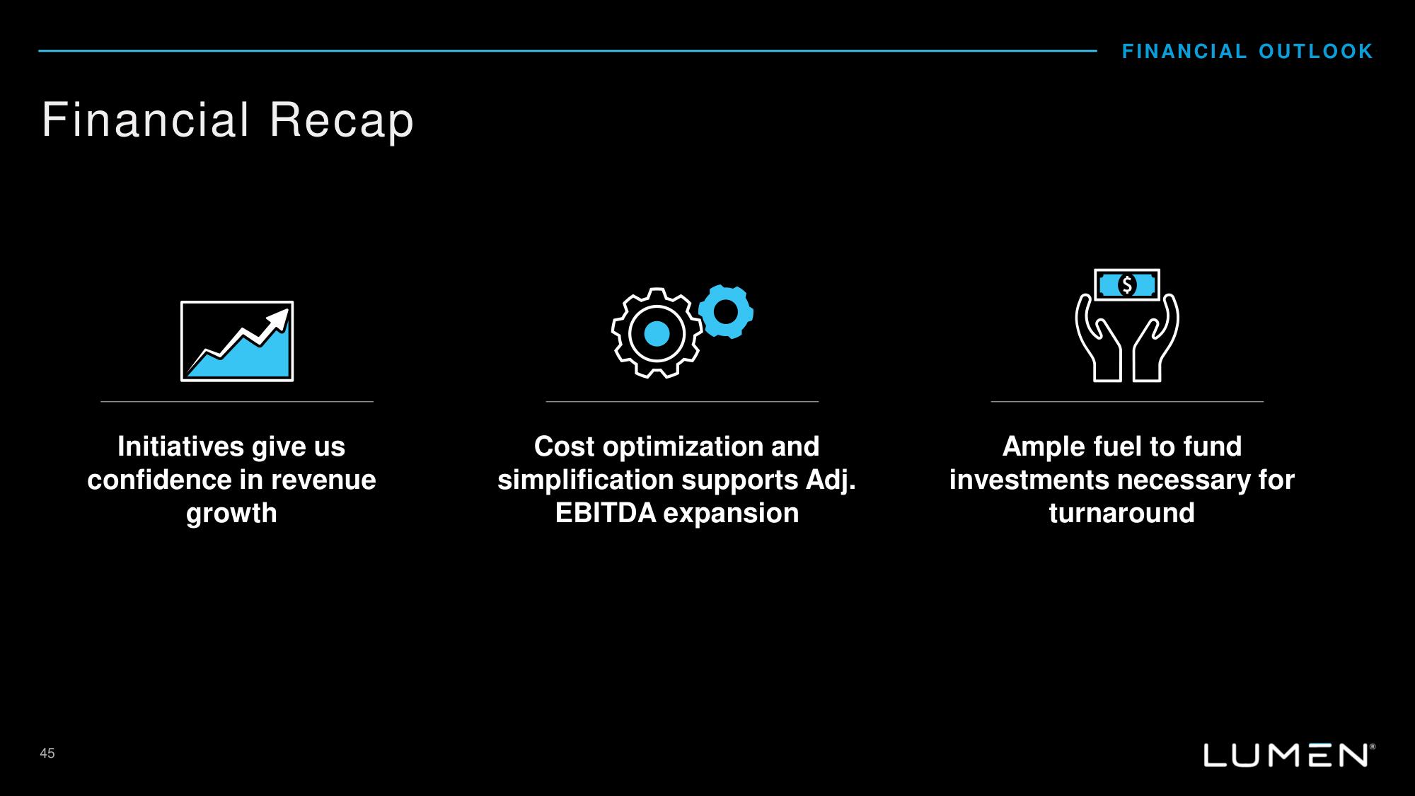 Lumen Investor Day Presentation Deck slide image #46