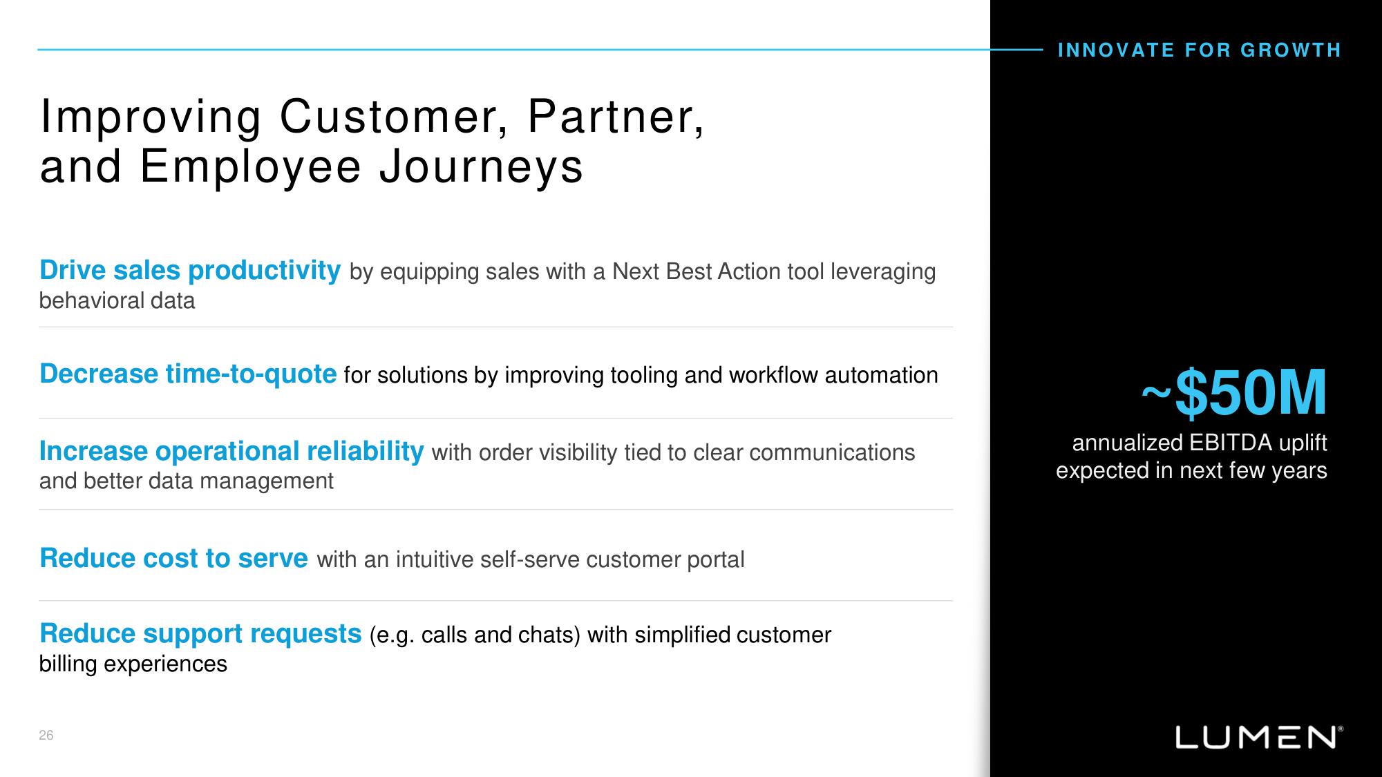 Lumen Investor Day Presentation Deck slide image #27