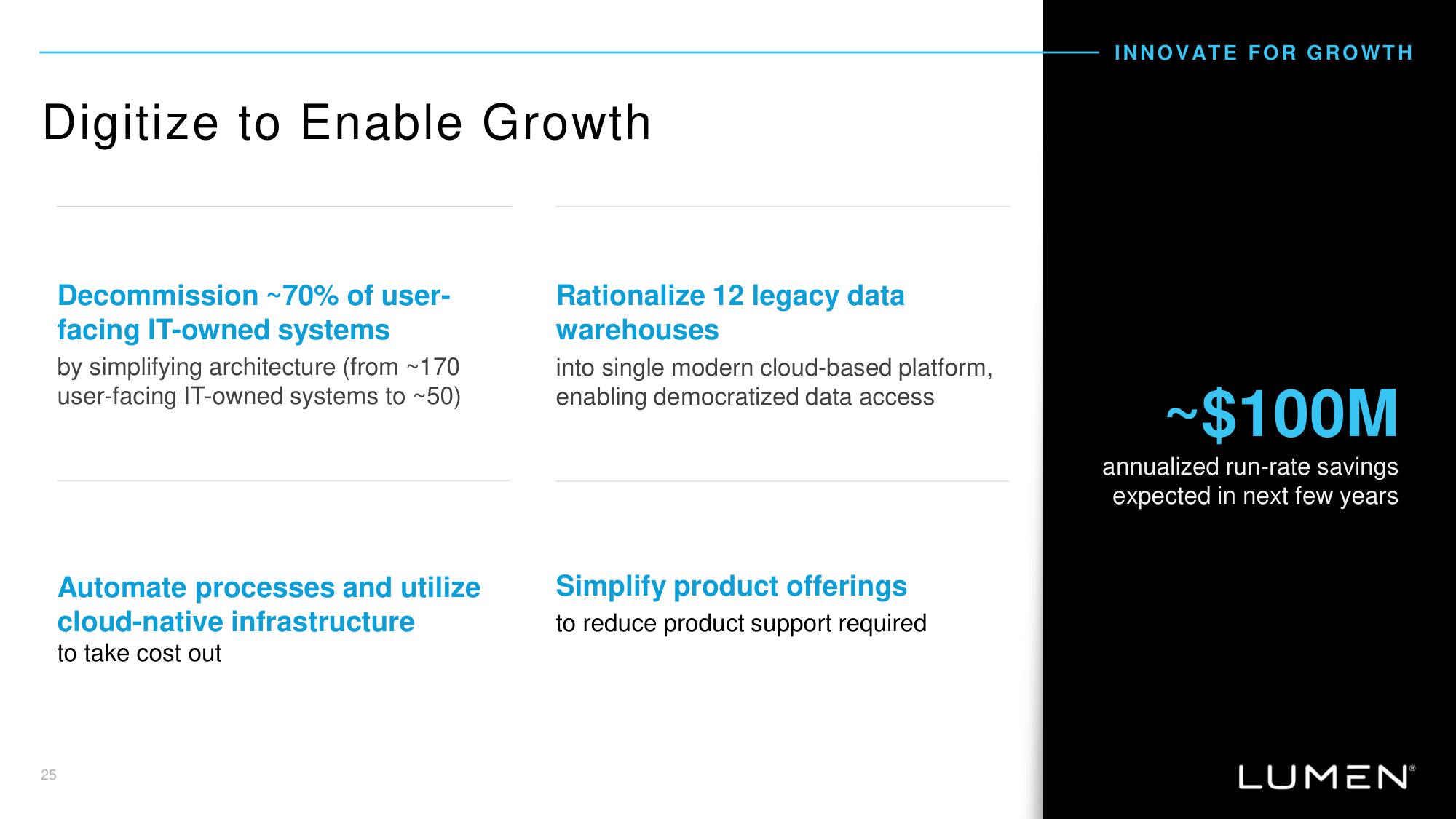 Lumen Investor Day Presentation Deck slide image #26