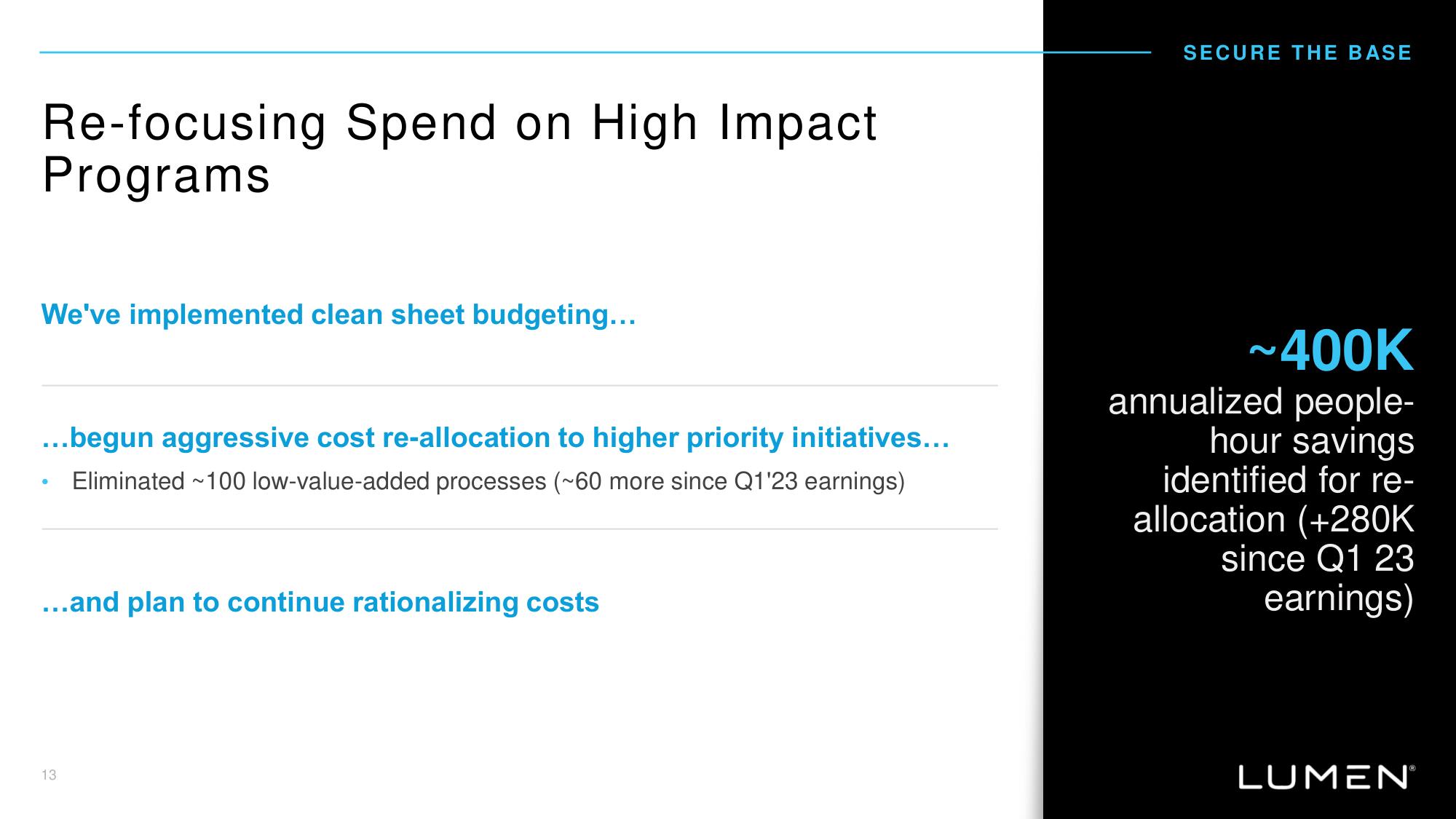 Lumen Investor Day Presentation Deck slide image #14