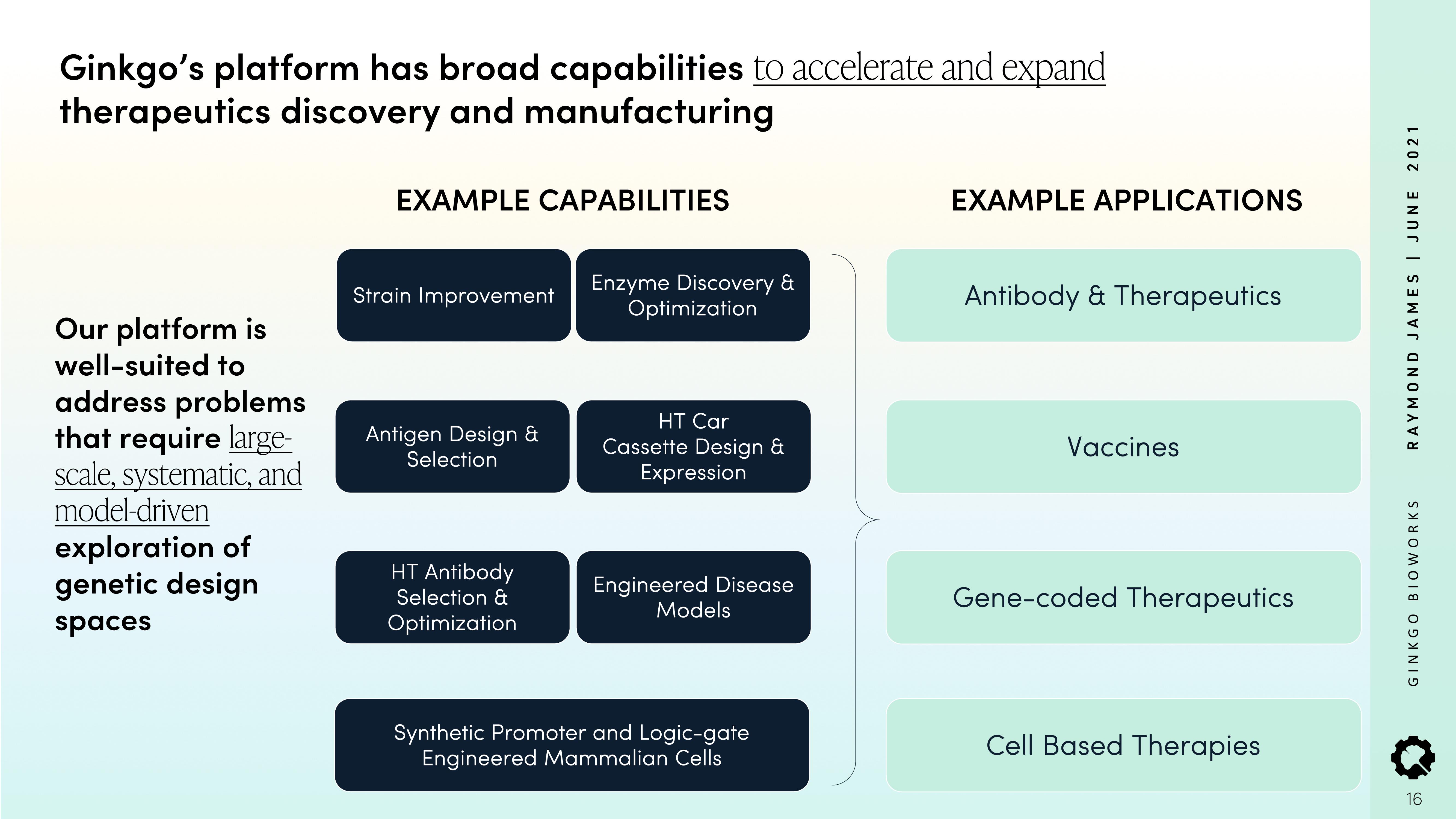 Ginkgo Investor Conference Presentation Deck slide image #16