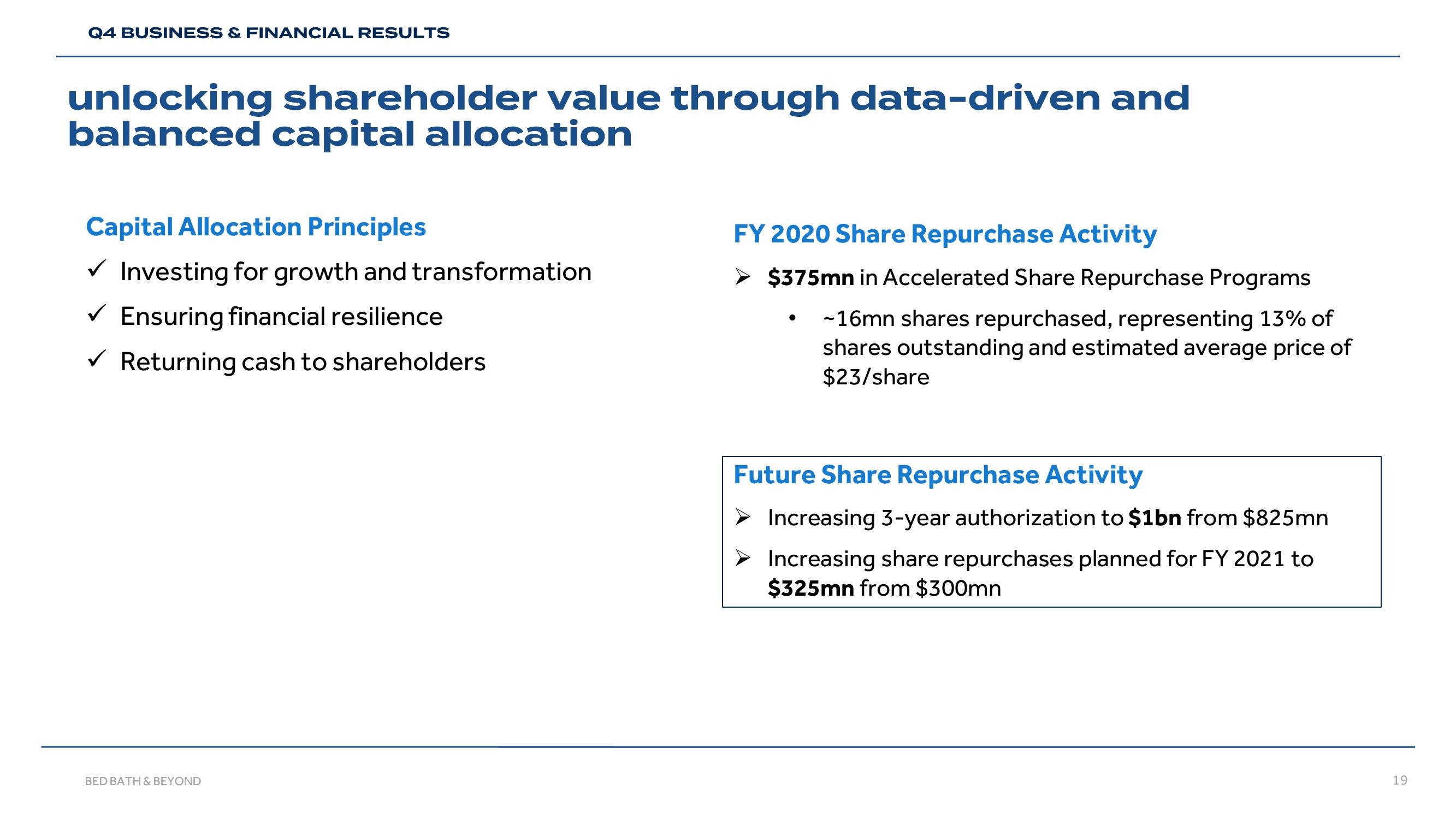 Bed Bath & Beyond Results Presentation Deck slide image #19