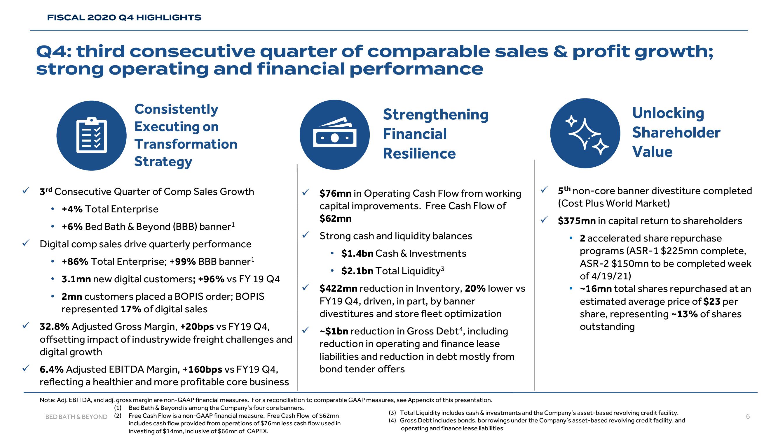 Bed Bath & Beyond Results Presentation Deck slide image #6