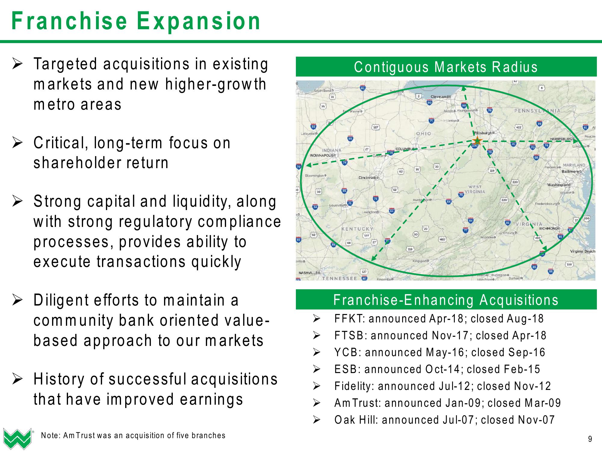 WesBanco Investor Presentation (Q1 2019) slide image #10