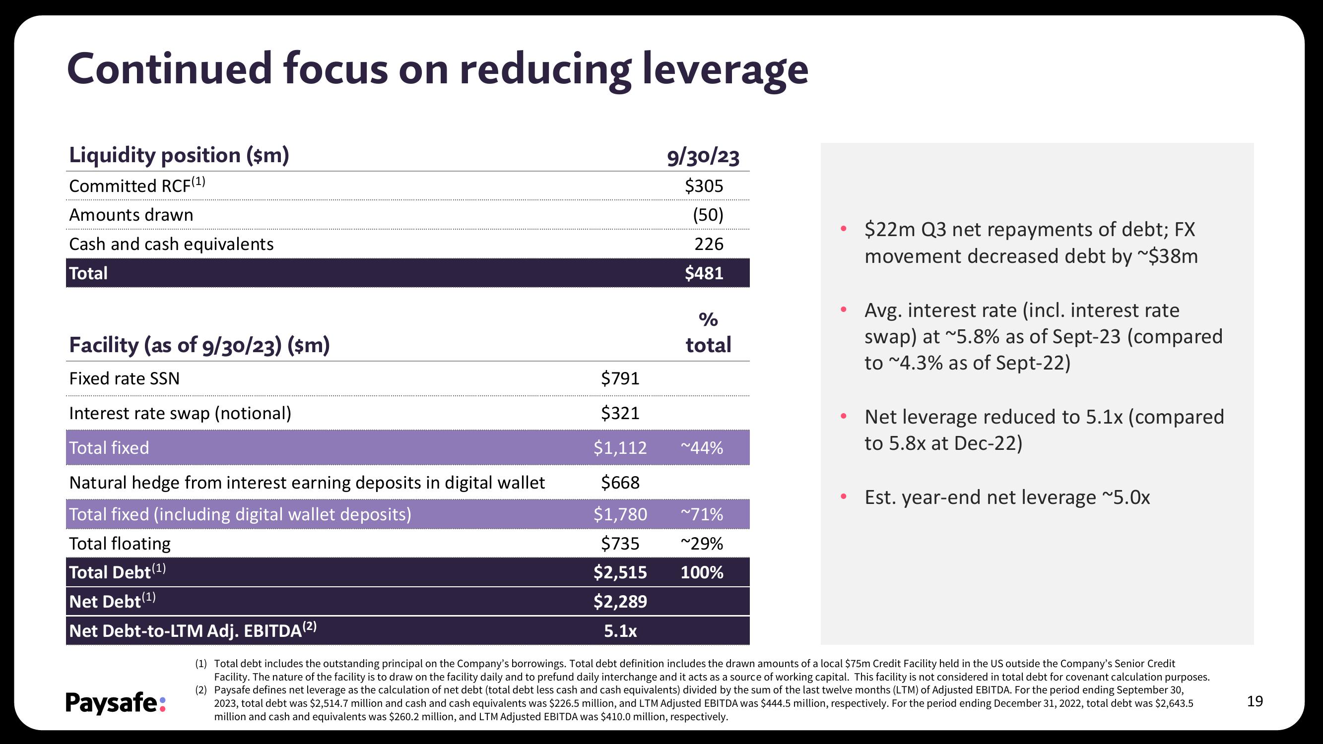 Paysafe Results Presentation Deck slide image #19