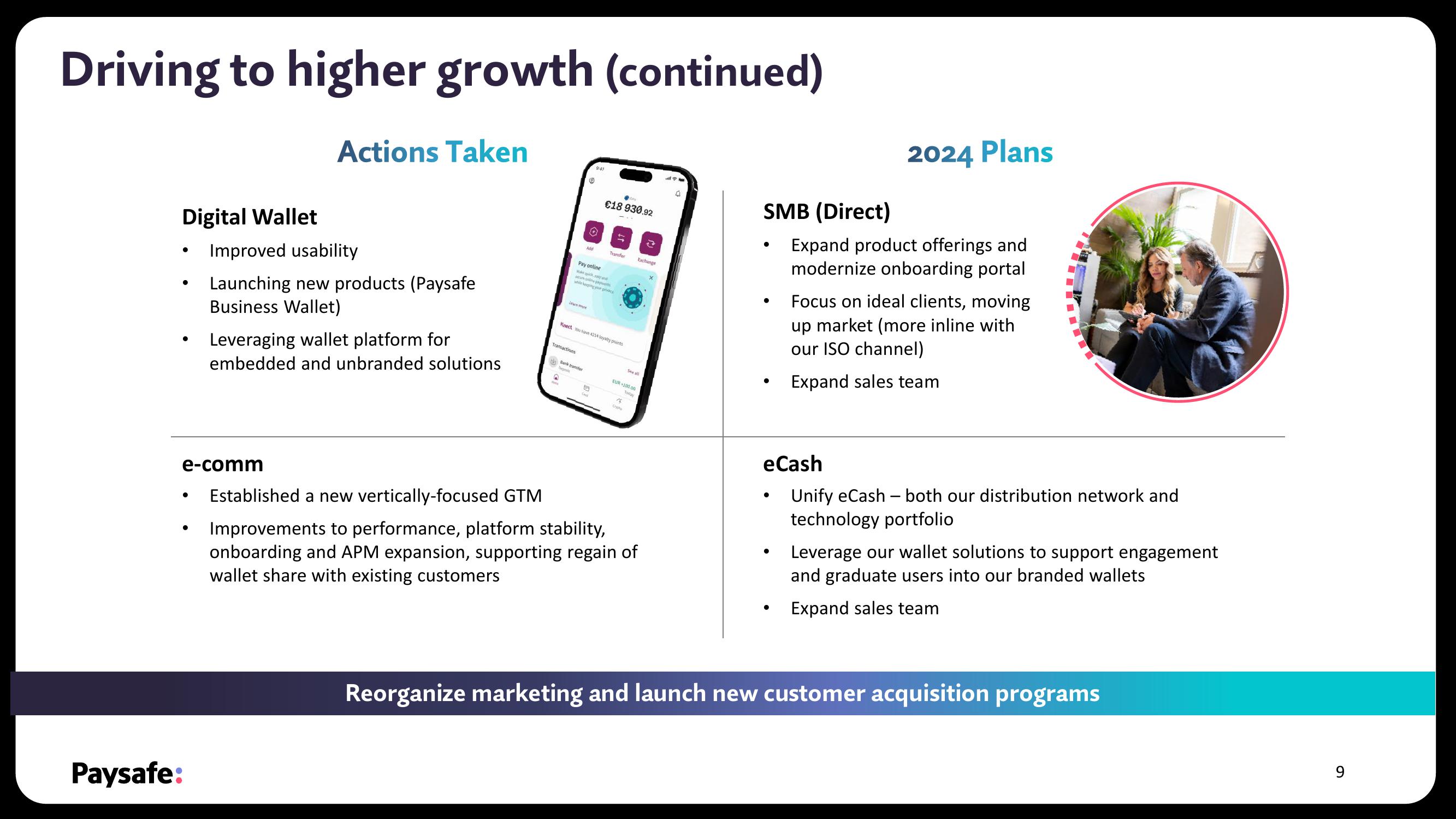 Paysafe Results Presentation Deck slide image #9