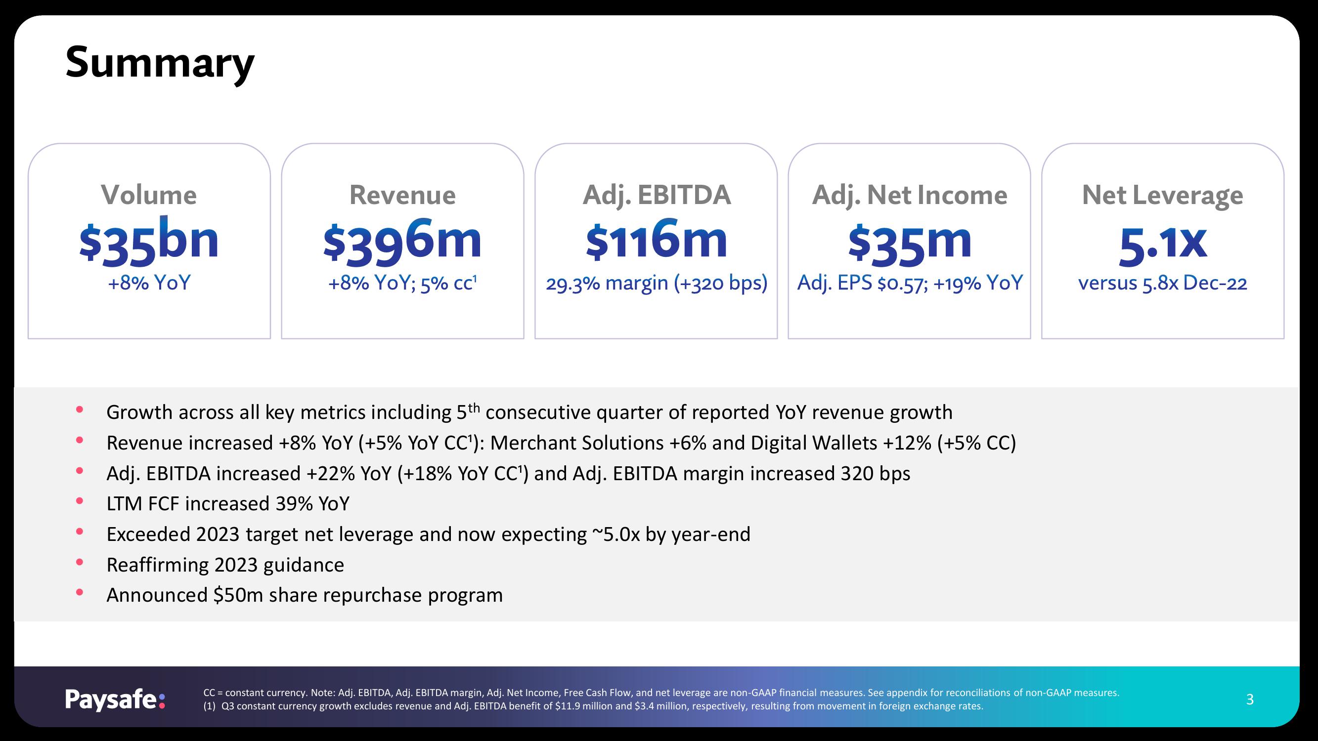 Paysafe Results Presentation Deck slide image #3