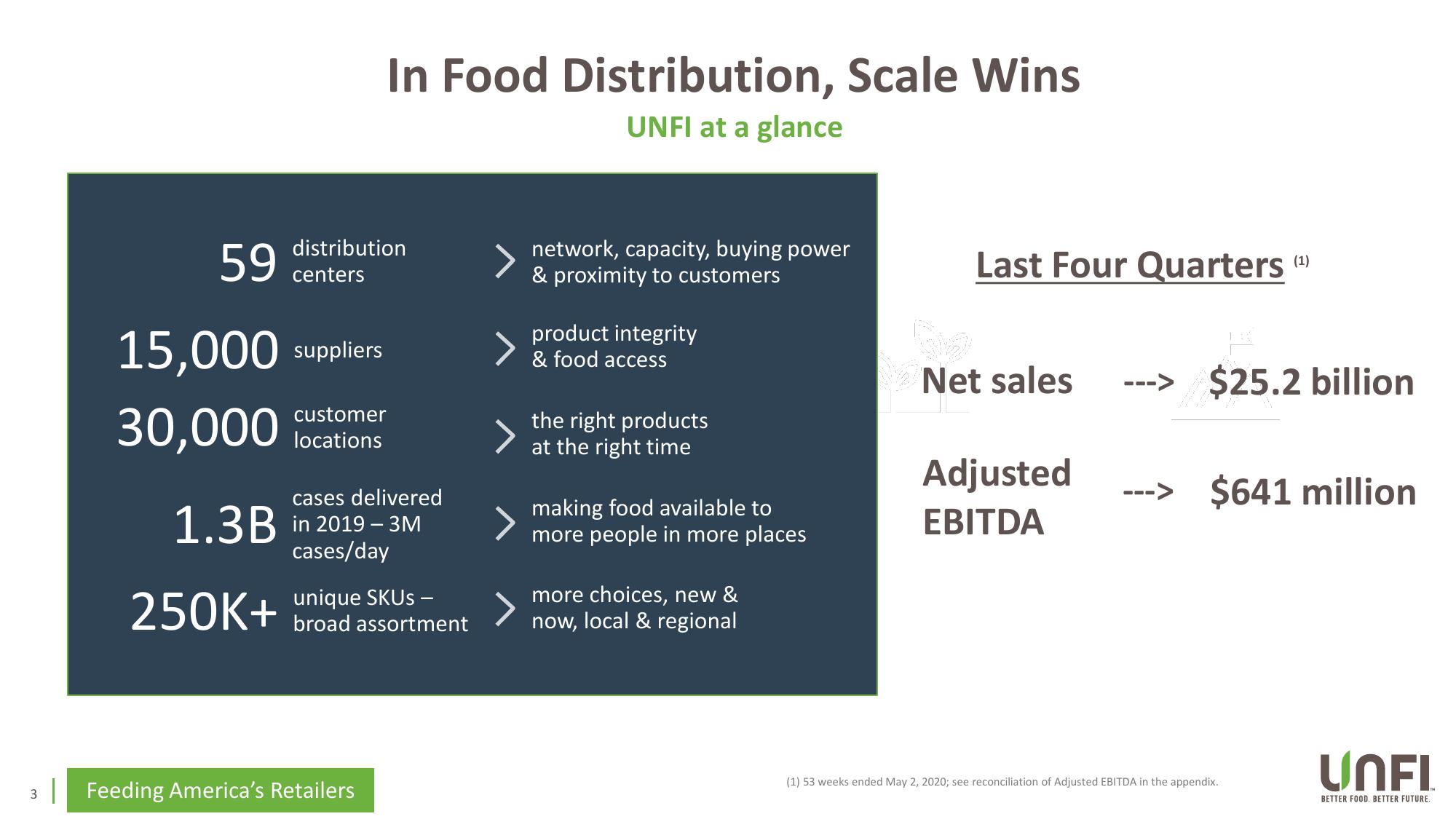 Feeding Our Future slide image #3