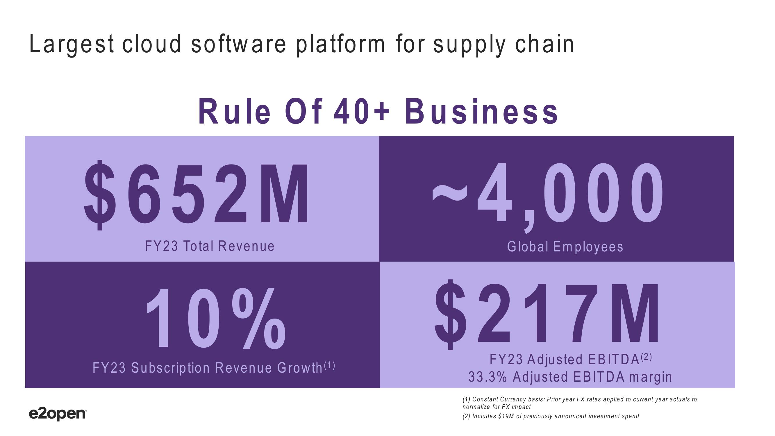 E2open Investor Presentation Deck slide image #5