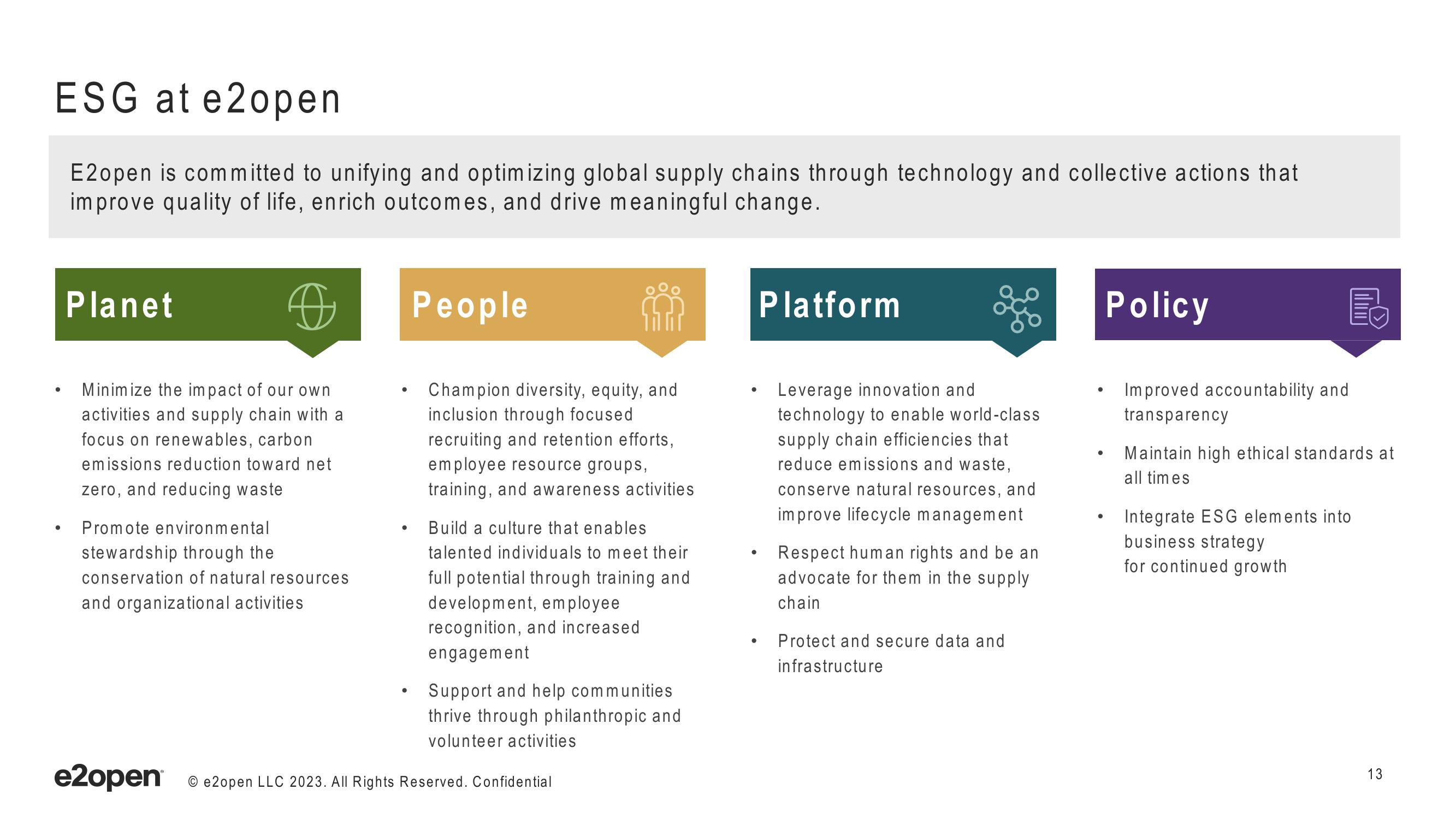 E2open Investor Presentation Deck slide image #13