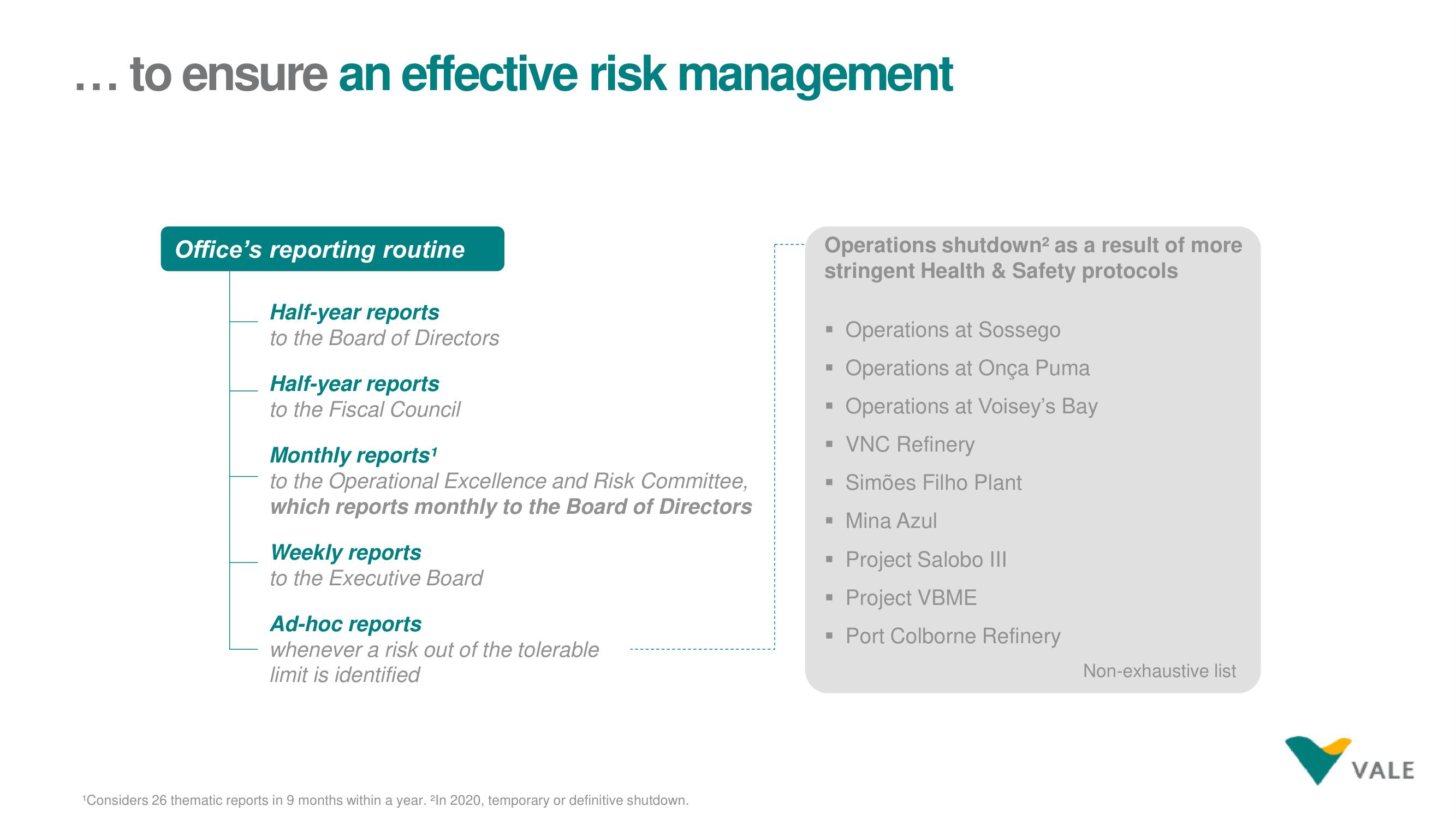 Vale ESG Presentation Deck slide image #9