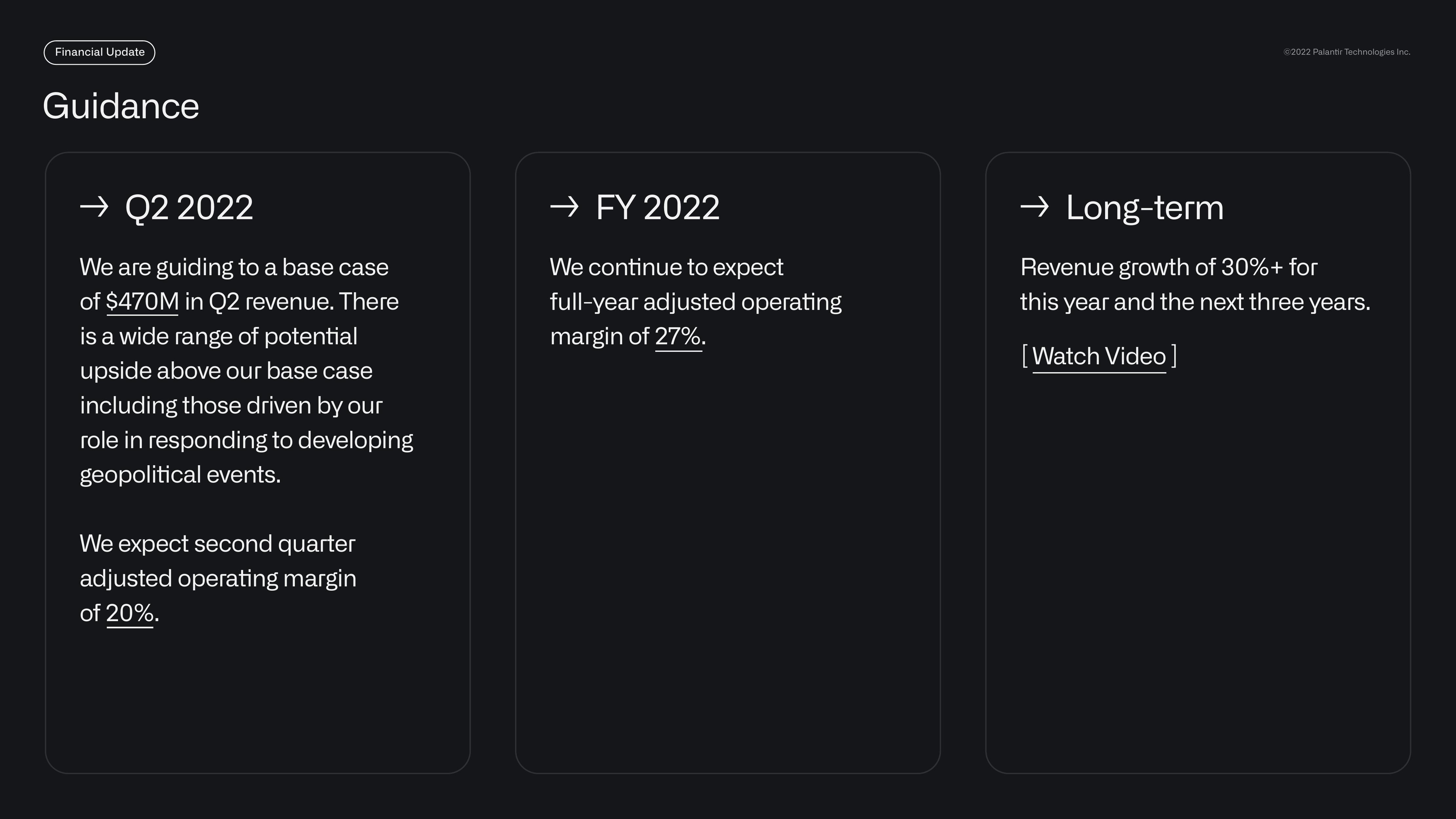 Palantir Results Presentation Deck slide image #37