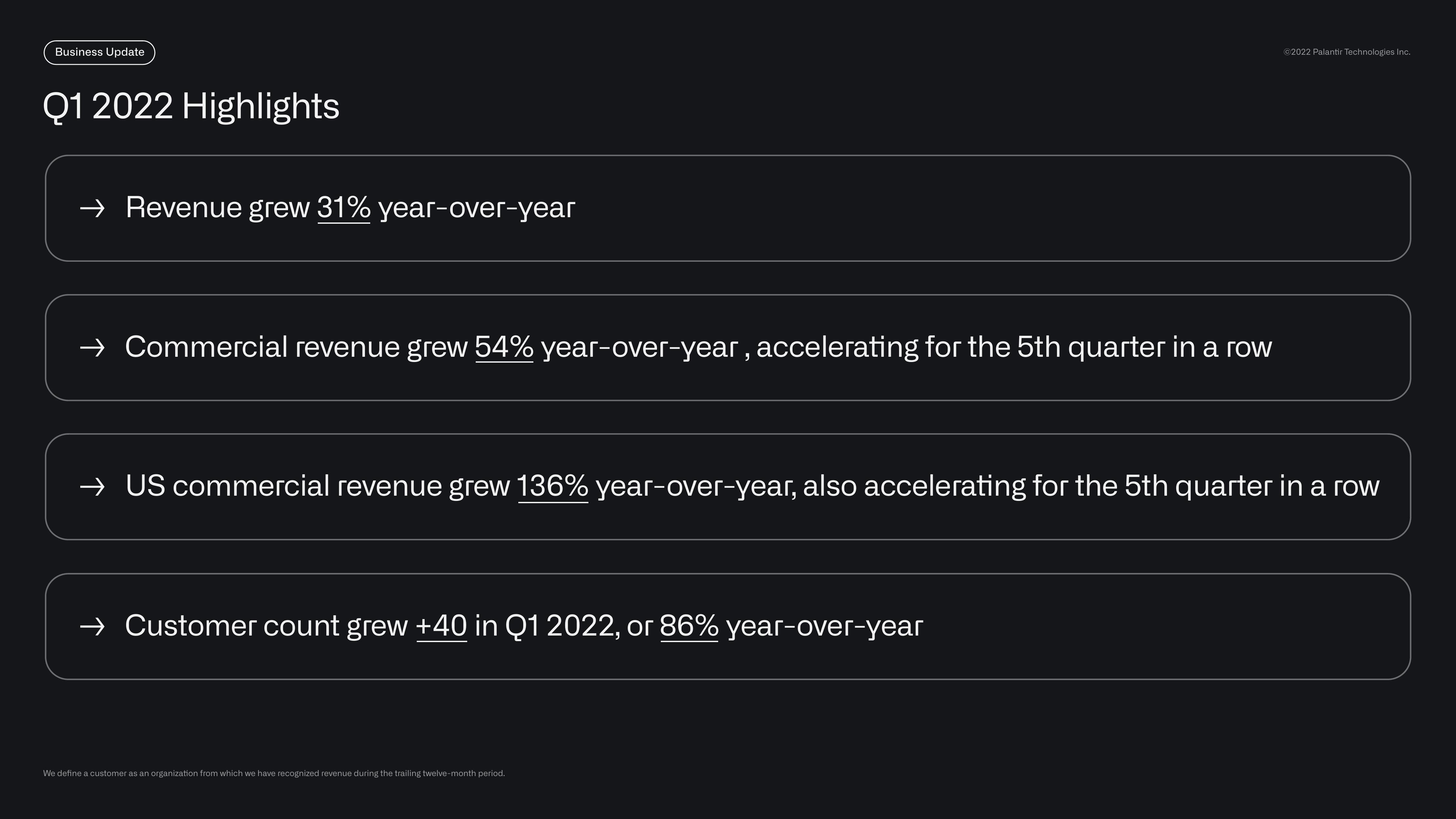 Palantir Results Presentation Deck slide image #3