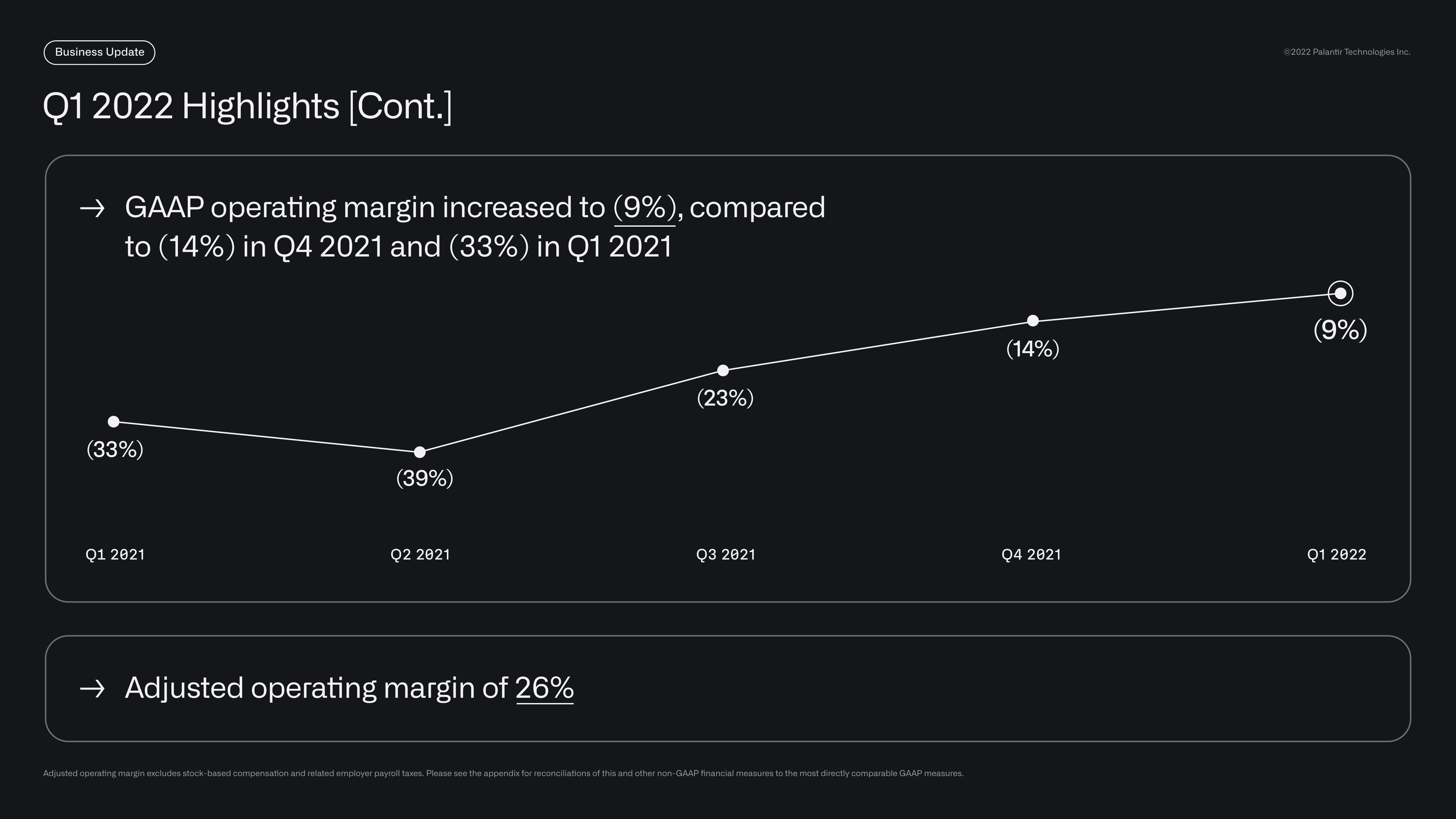 Palantir Results Presentation Deck slide image #4