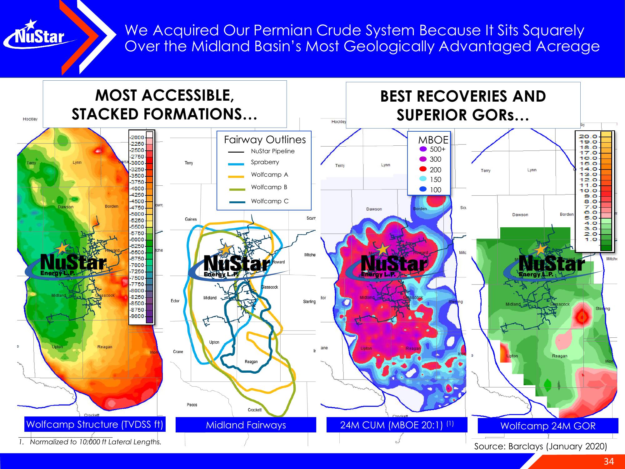 NuStar Energy Investor Conference Presentation Deck slide image #34