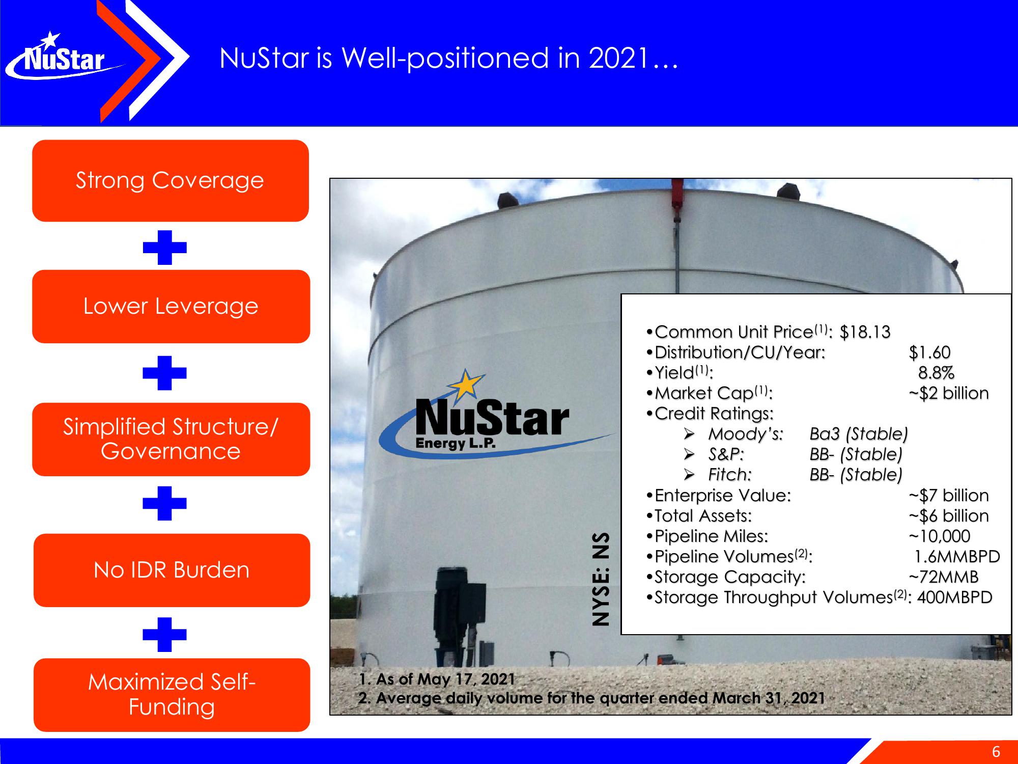 NuStar Energy Investor Conference Presentation Deck slide image #6