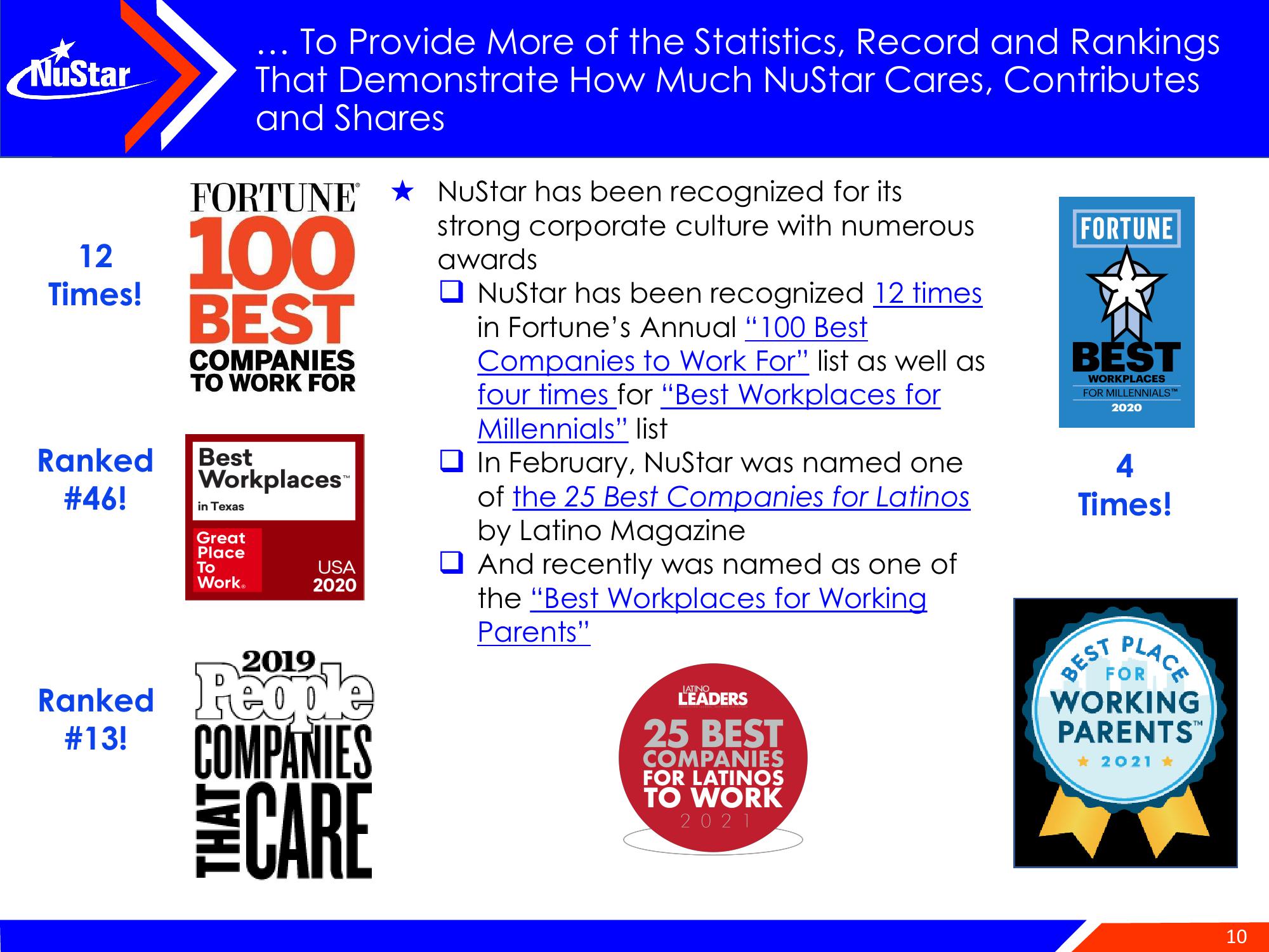 NuStar Energy Investor Conference Presentation Deck slide image #10