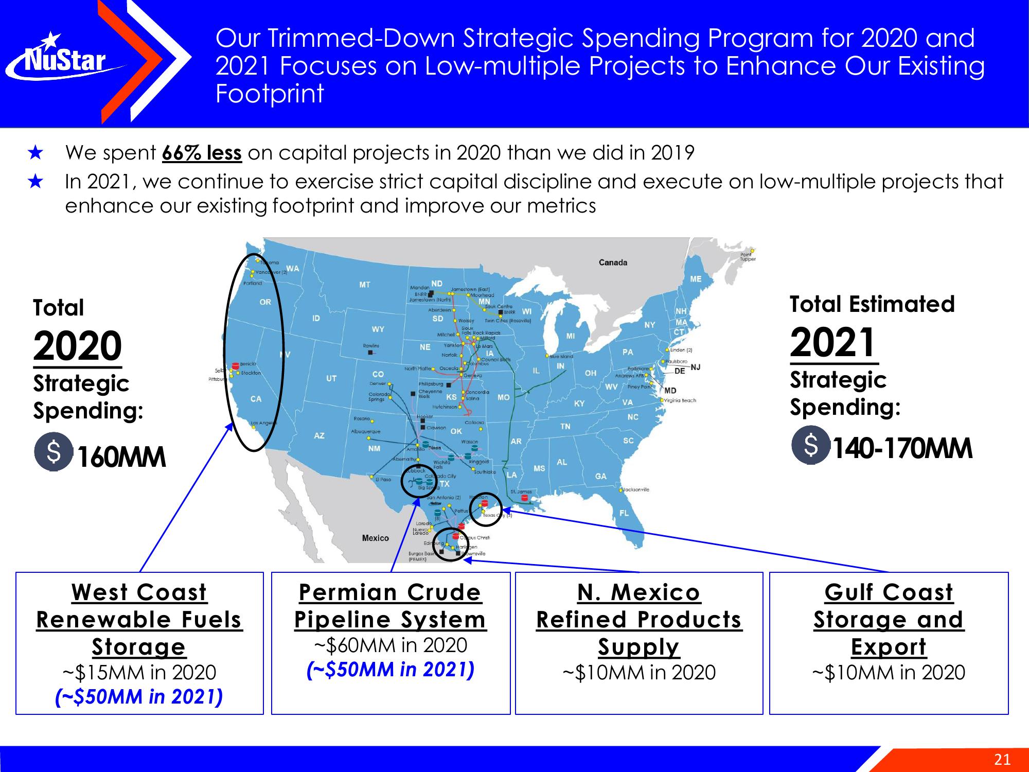 NuStar Energy Investor Conference Presentation Deck slide image #21