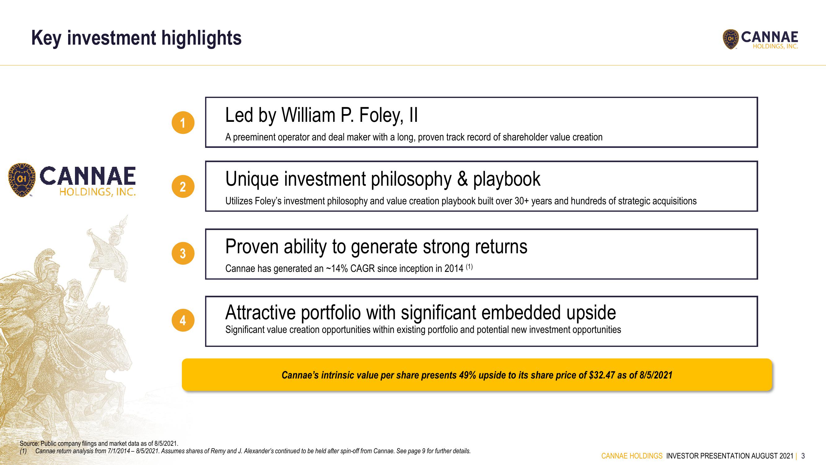 Cannae SPAC Presentation Deck slide image #3