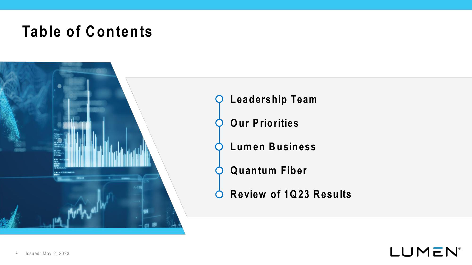 Lumen Investor Presentation Deck slide image #4