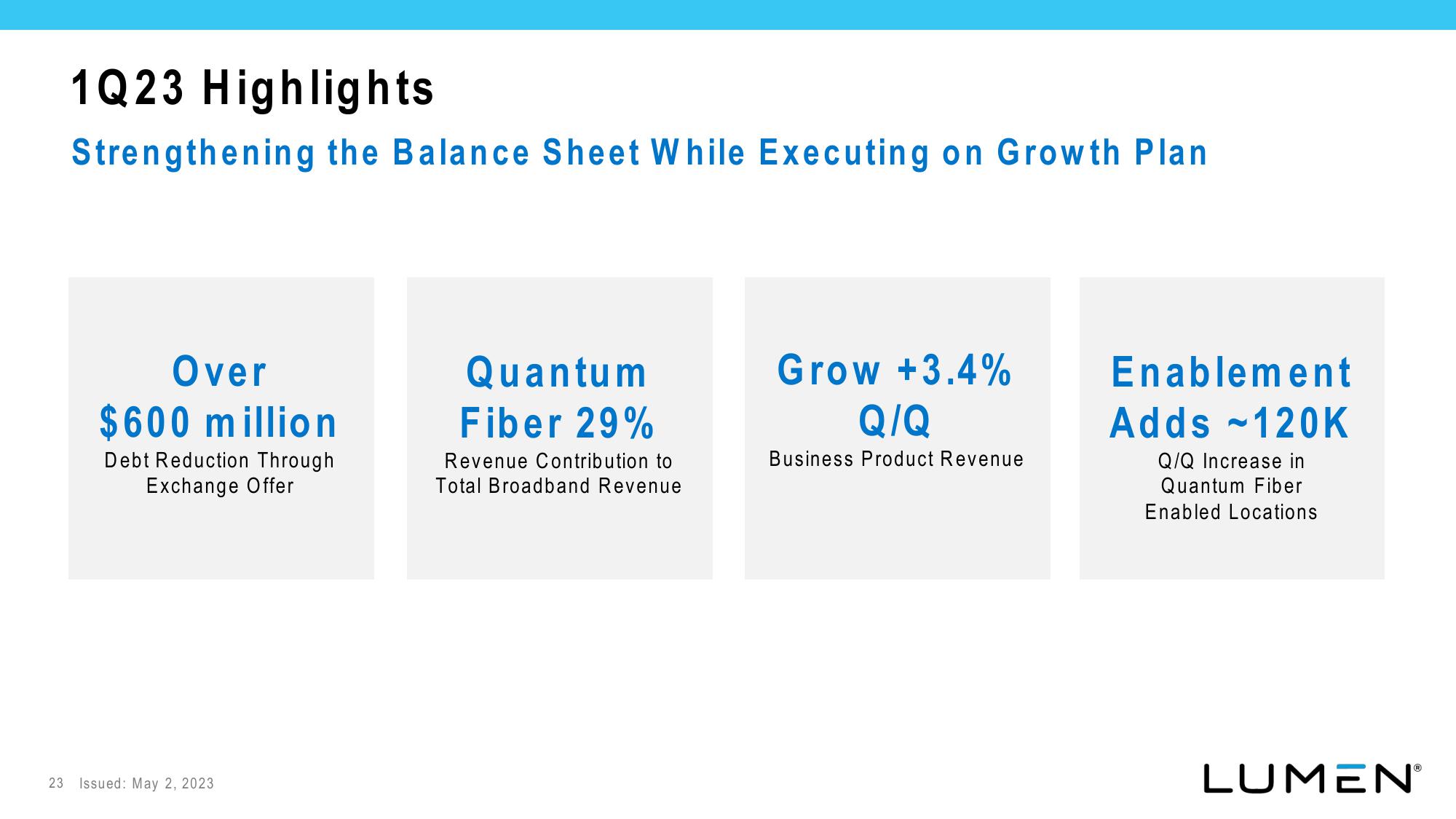 Lumen Investor Presentation Deck slide image #23