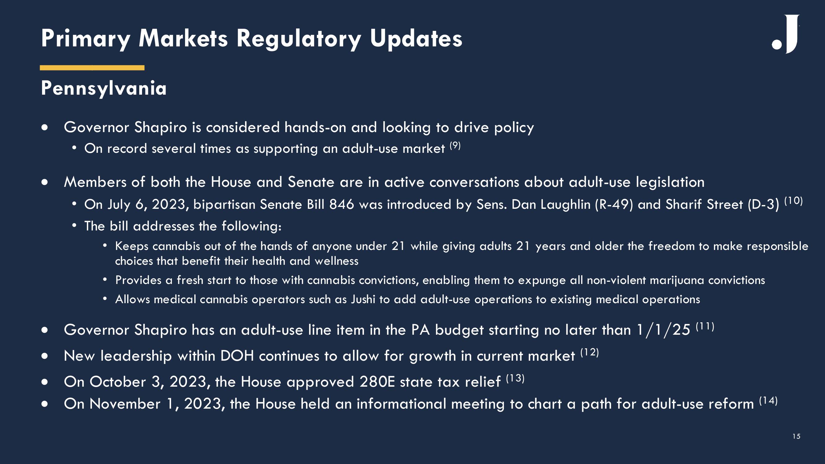 The Next Generation Cannabis Platform slide image #15