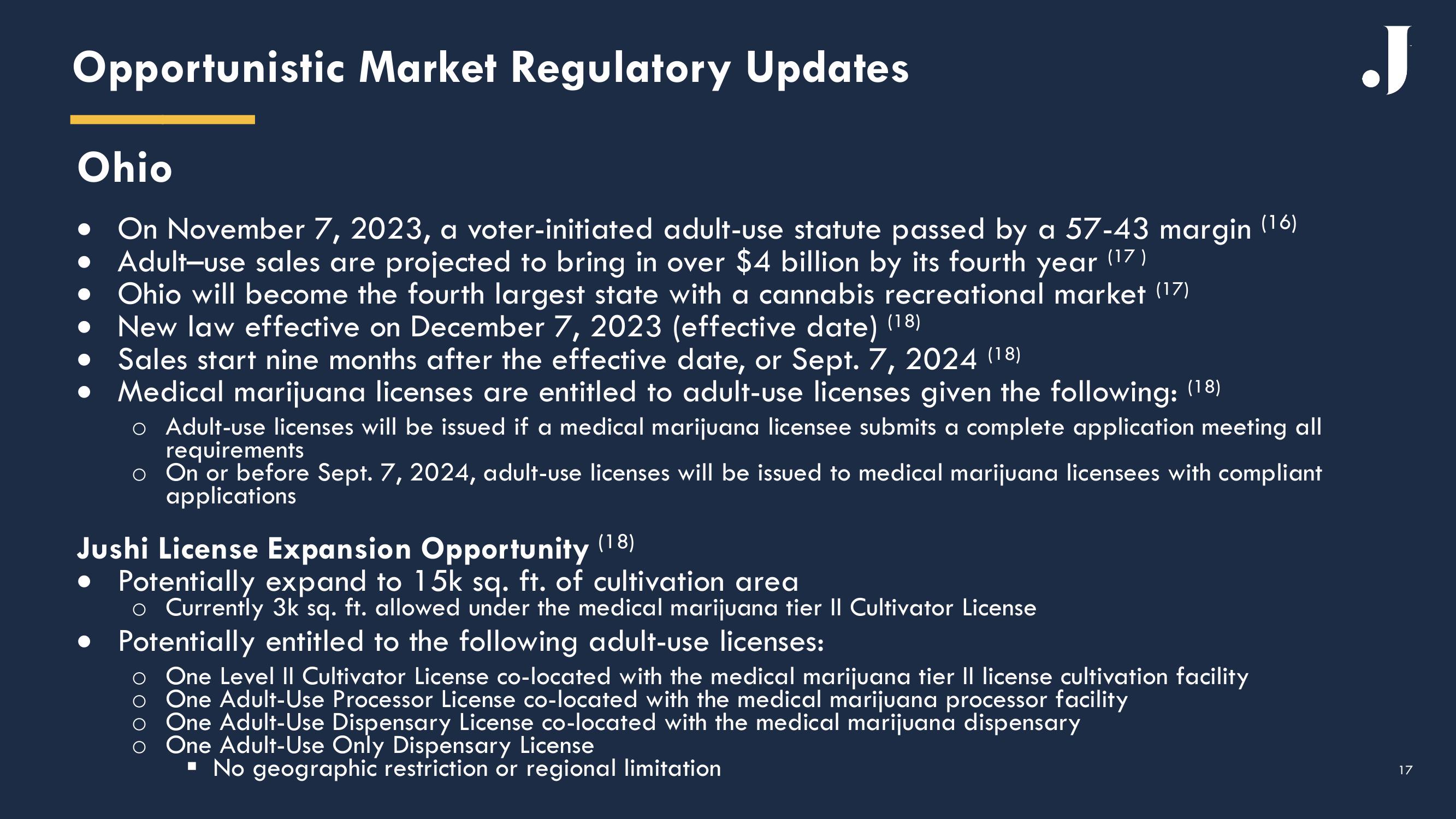 The Next Generation Cannabis Platform slide image #17