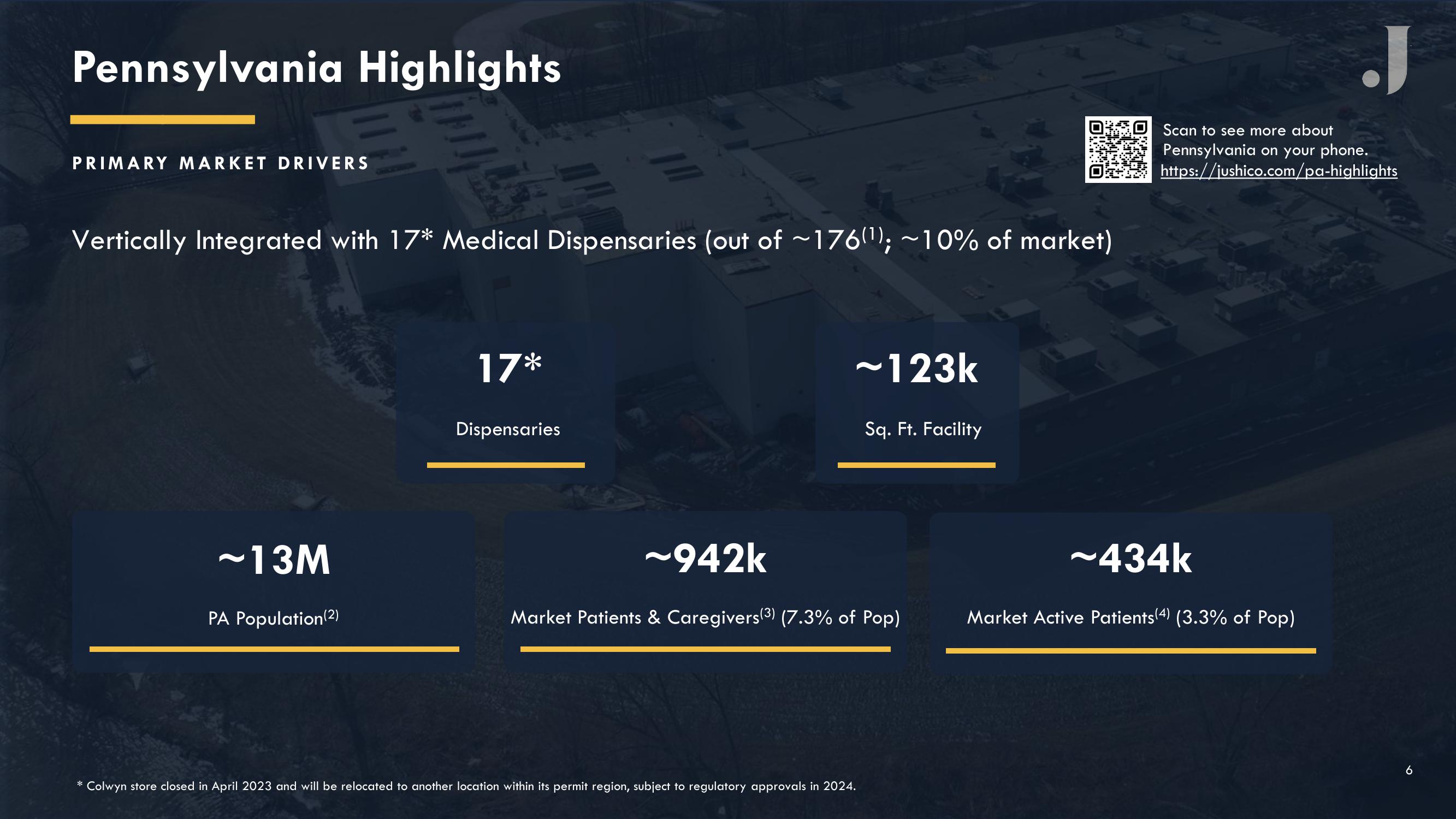 The Next Generation Cannabis Platform slide image #6