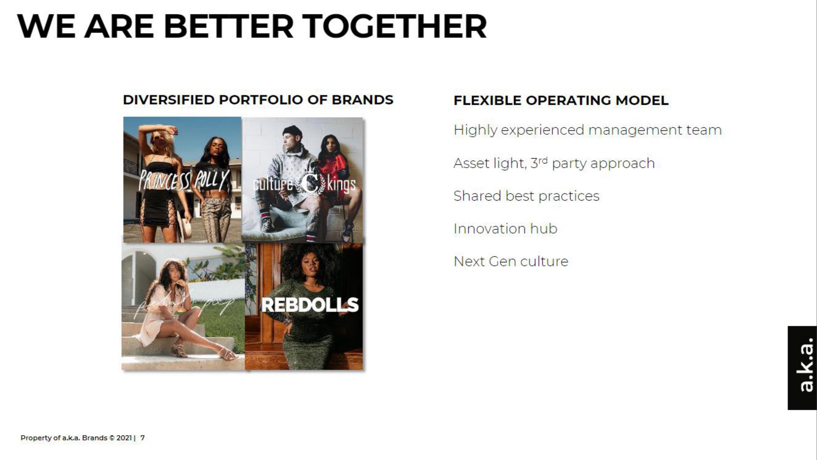 a.k.a. Brands IPO Presentation Deck slide image #7