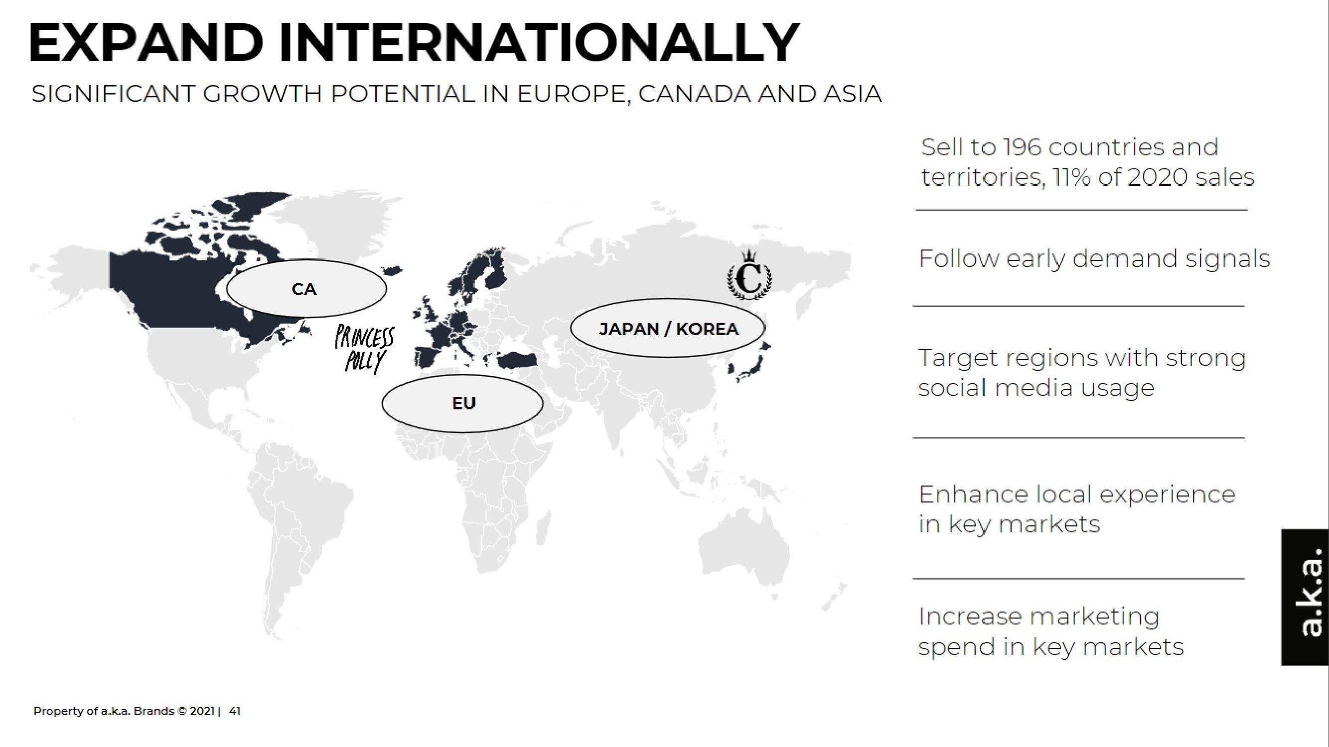 a.k.a. Brands IPO Presentation Deck slide image #41