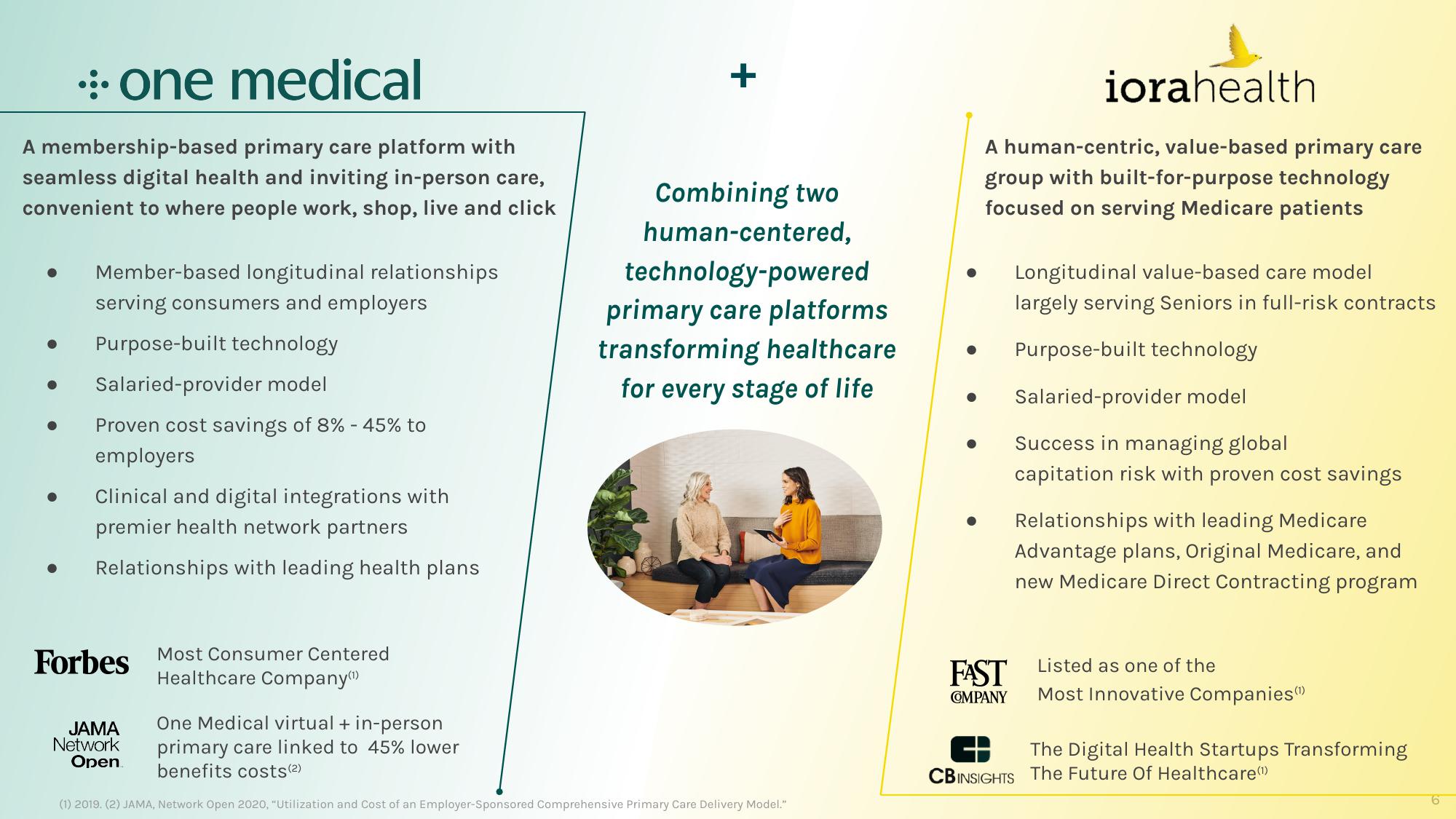 One Medical SPAC Presentation Deck slide image #6