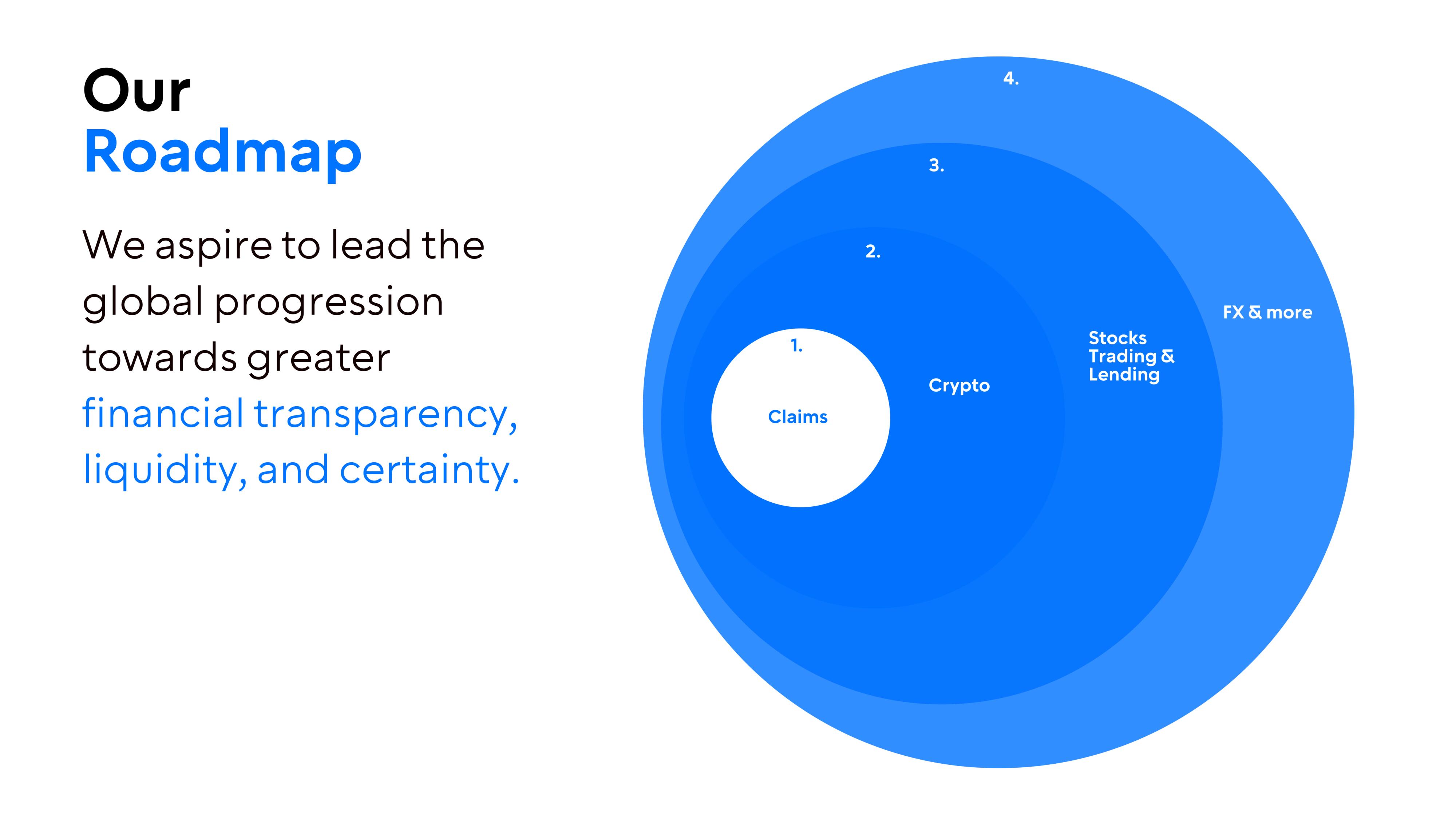 GTX Start Up Pitch Deck slide image #3