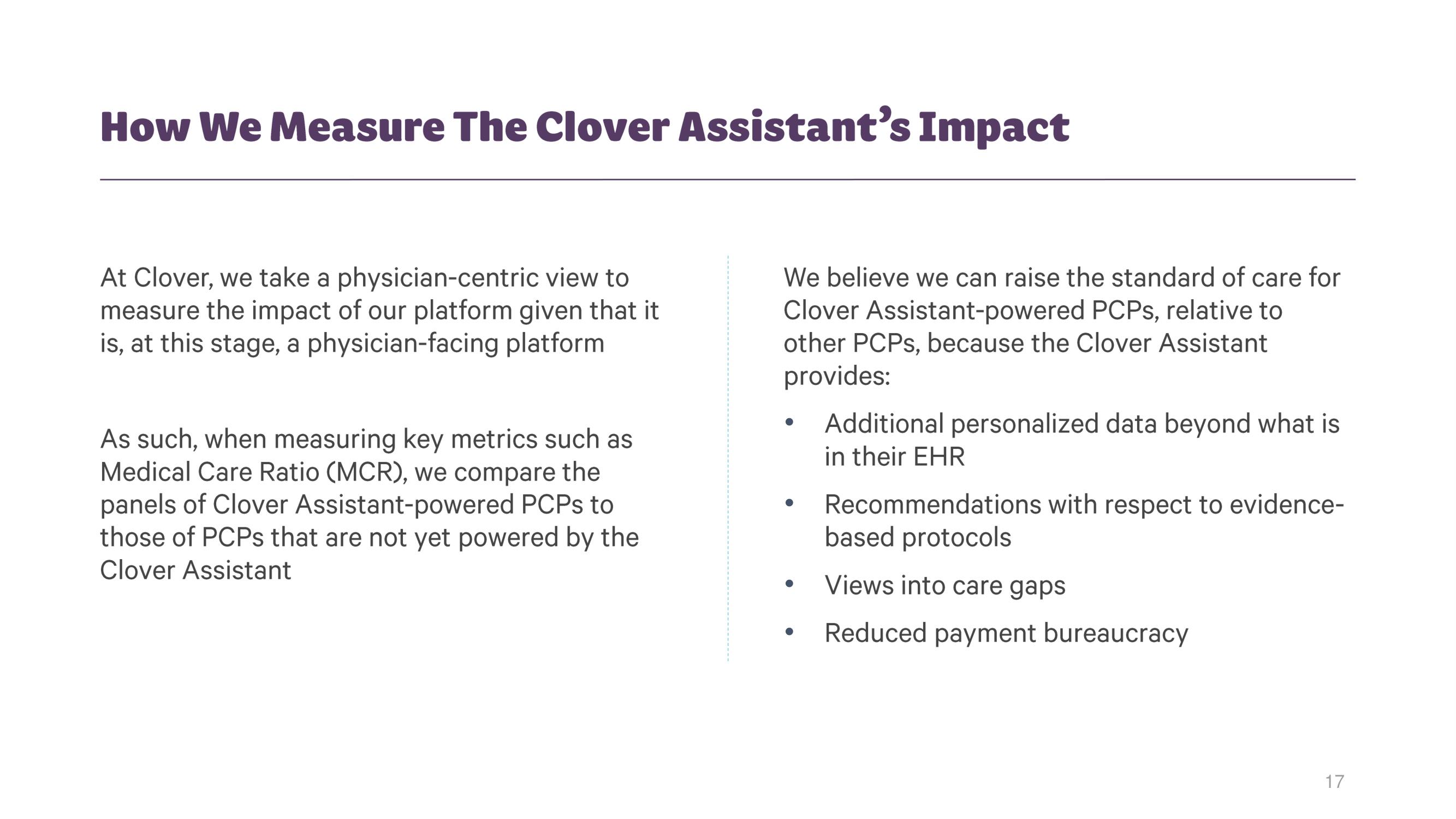 Clover Health Investor Day Presentation Deck slide image #16