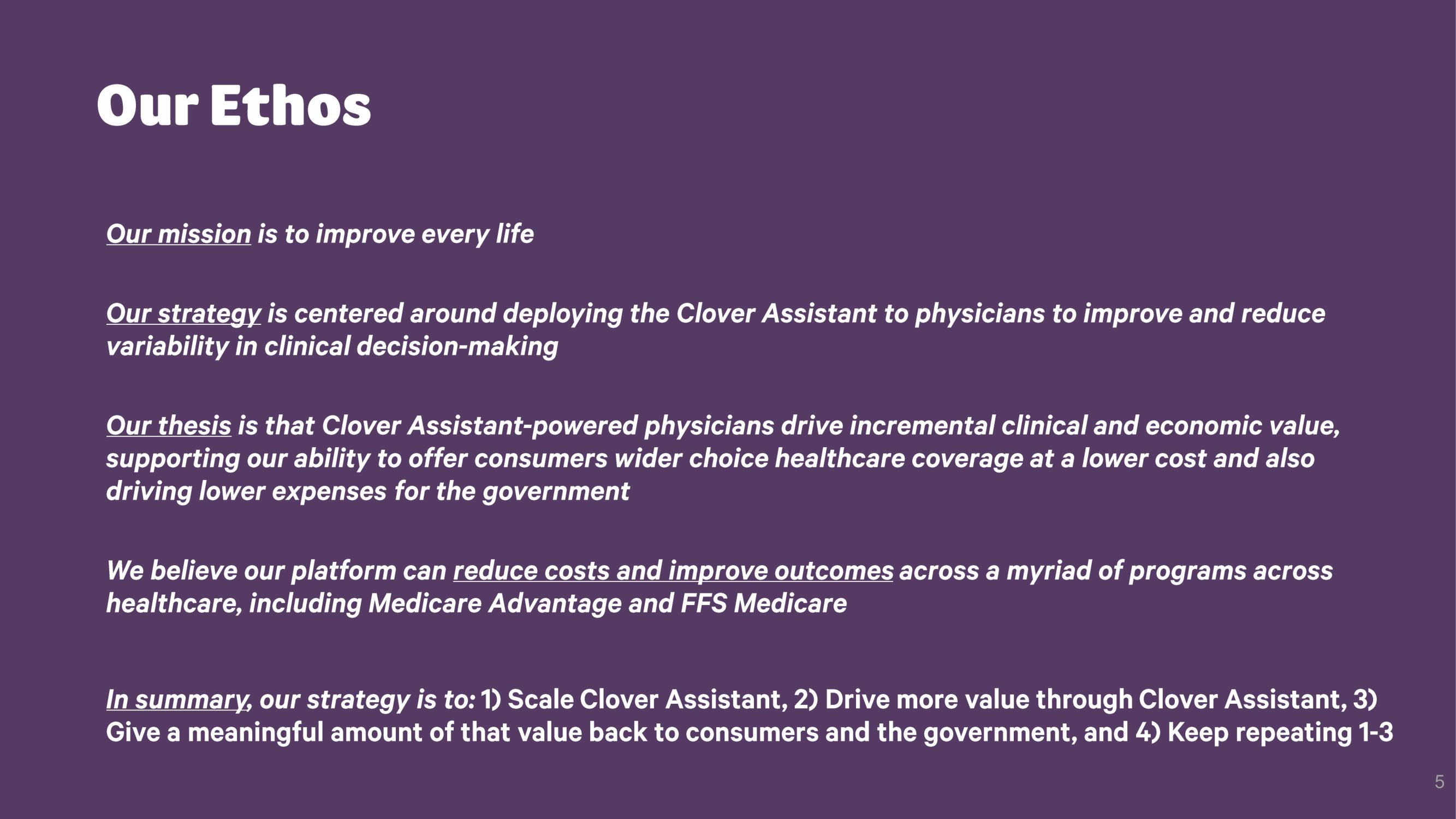 Clover Health Investor Day Presentation Deck slide image #4