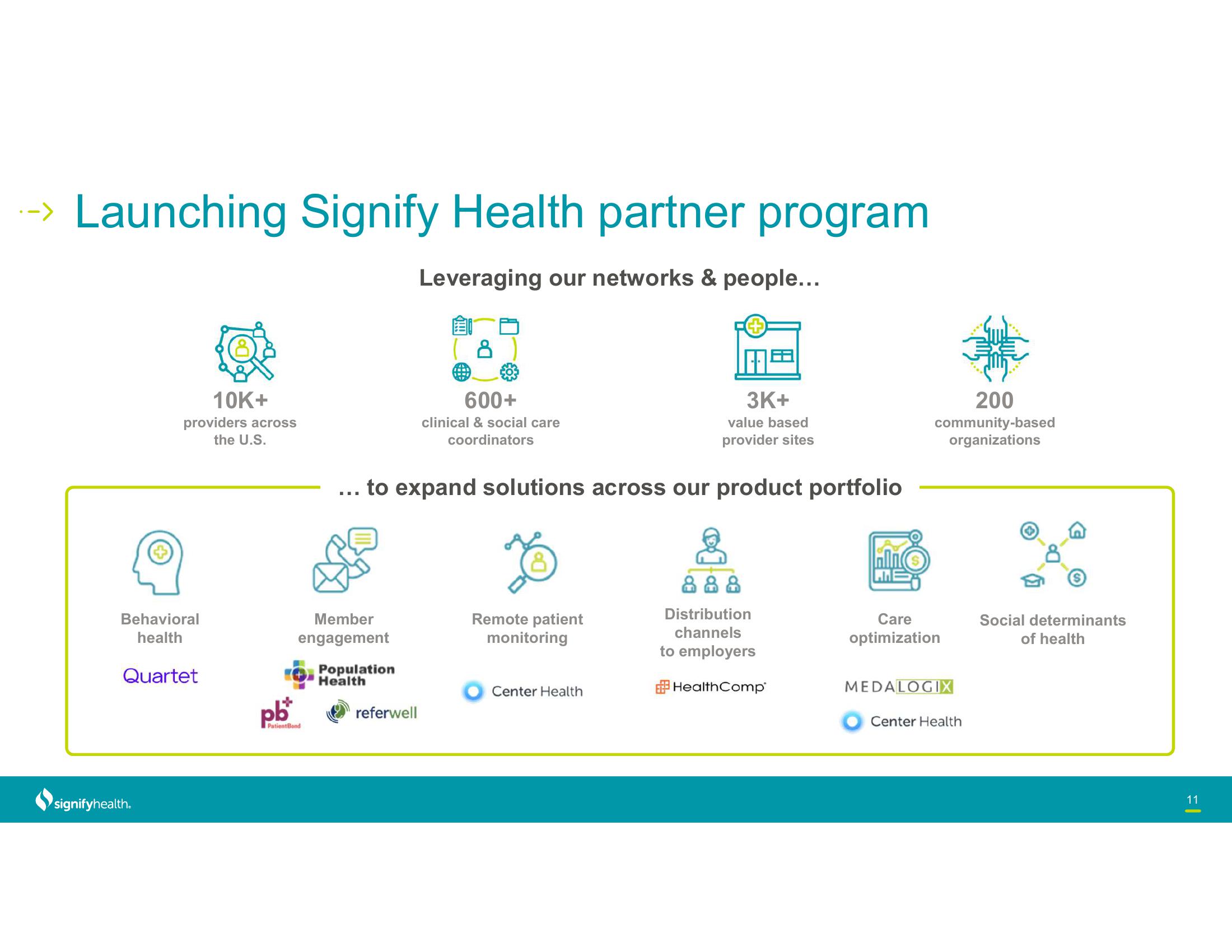 Signify Health Investor Conference Presentation Deck slide image #11