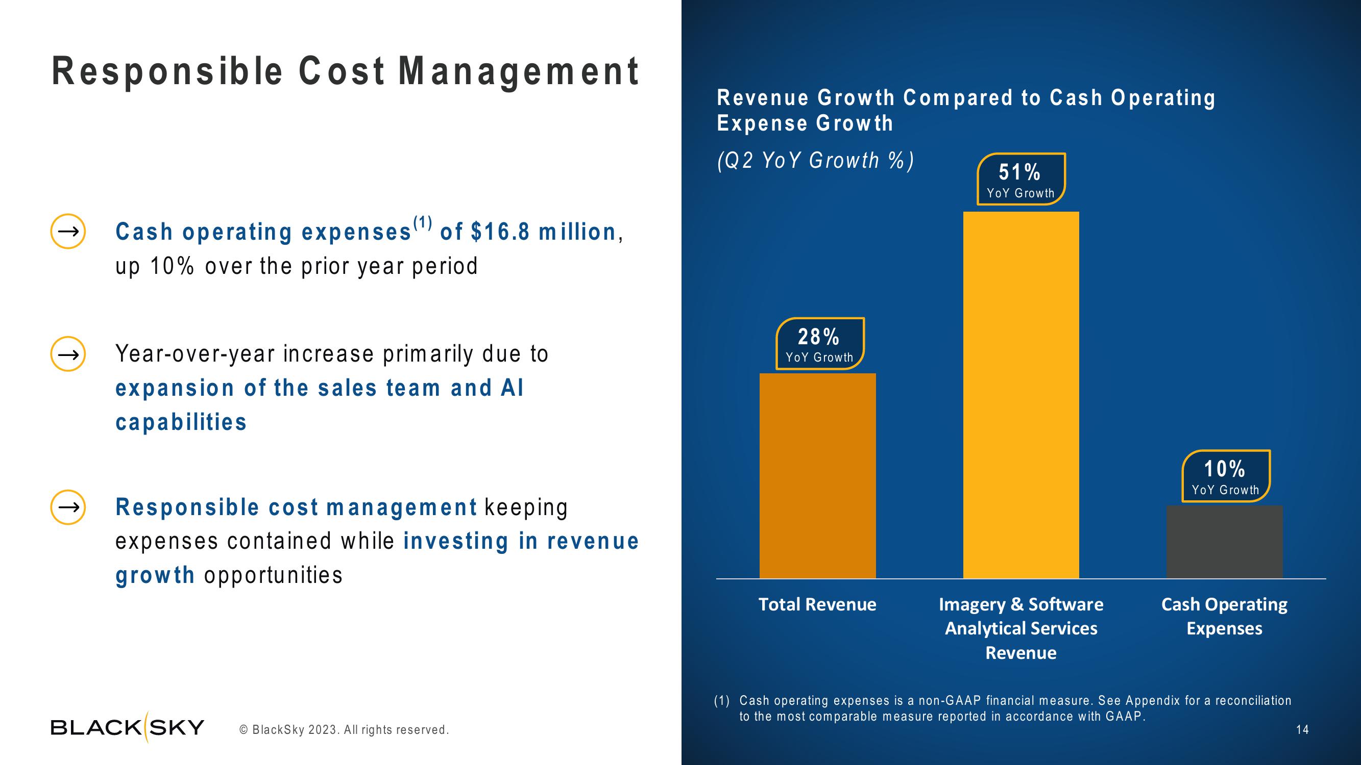 BlackSky Results Presentation Deck slide image #14