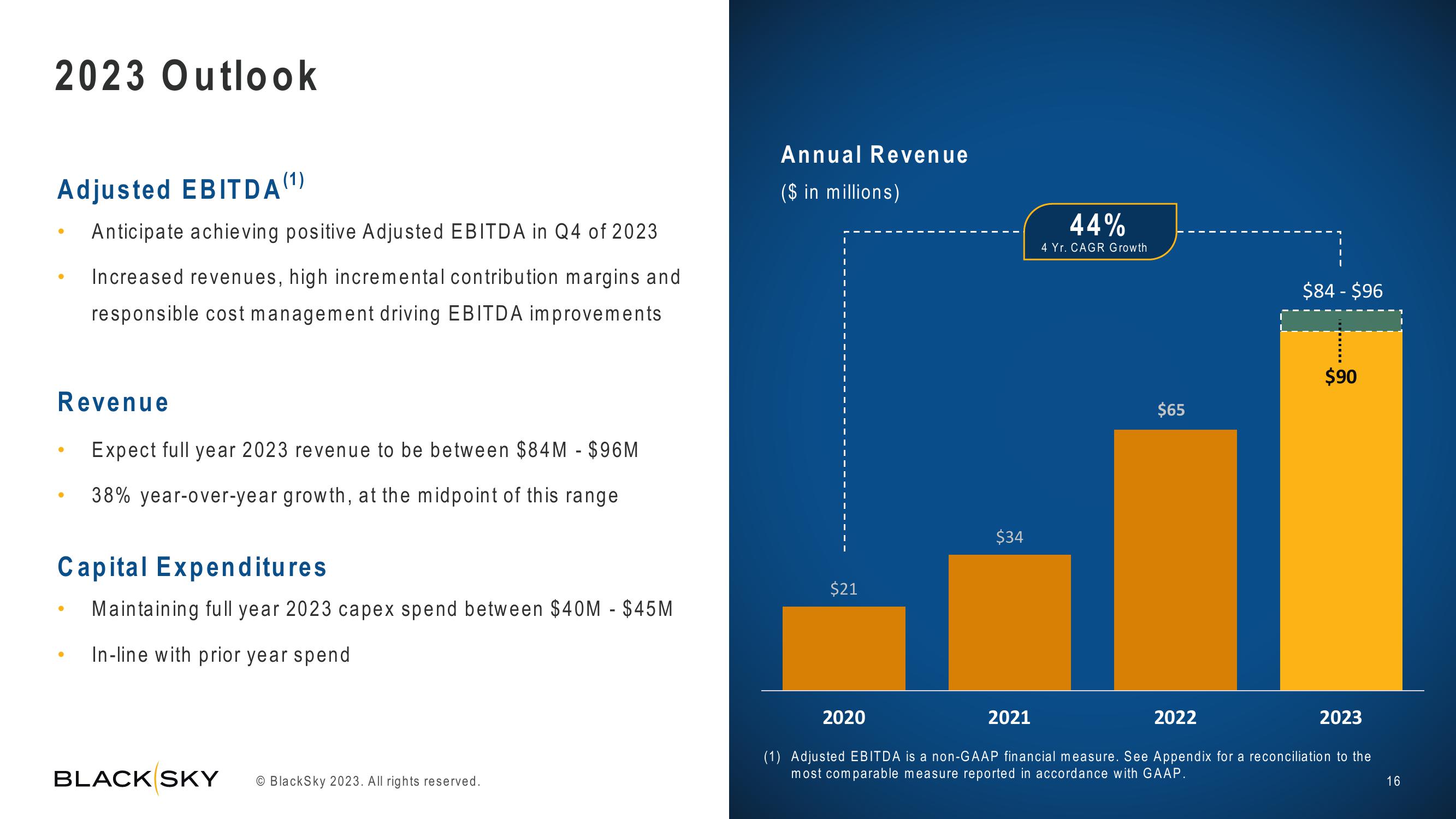 BlackSky Results Presentation Deck slide image #16