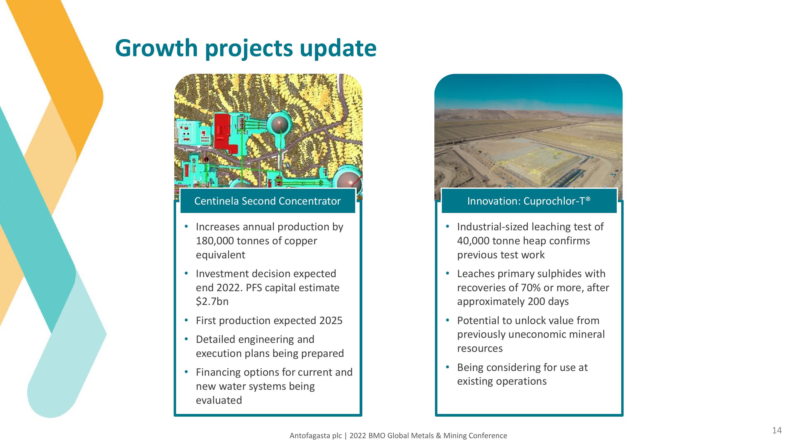 Antofagasta Investor Conference Presentation Deck slide image #14