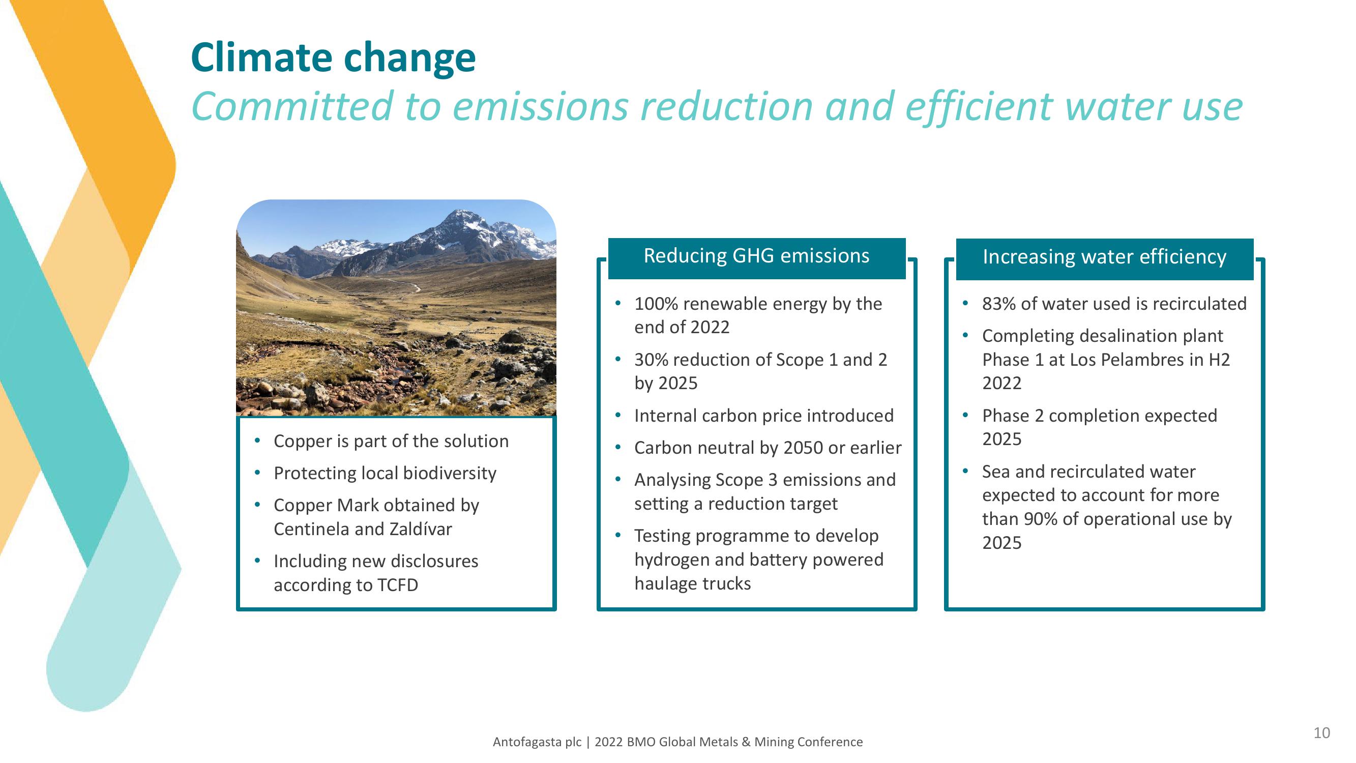 Antofagasta Investor Conference Presentation Deck slide image #10