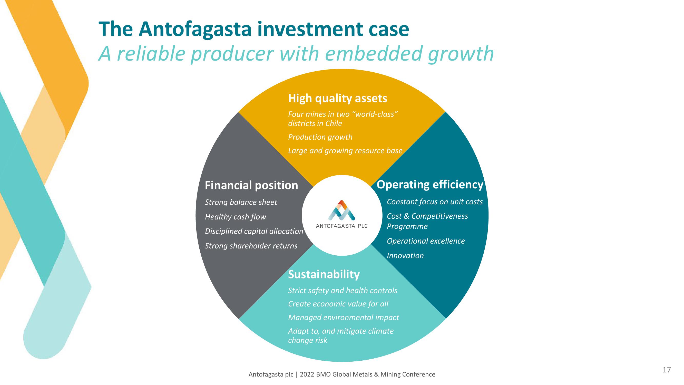 Antofagasta Investor Conference Presentation Deck slide image #17