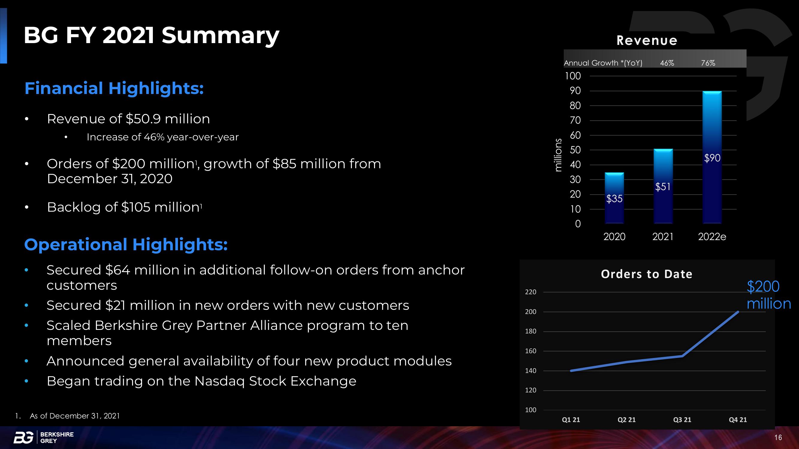 Berkshire Grey Investor Presentation Deck slide image #16