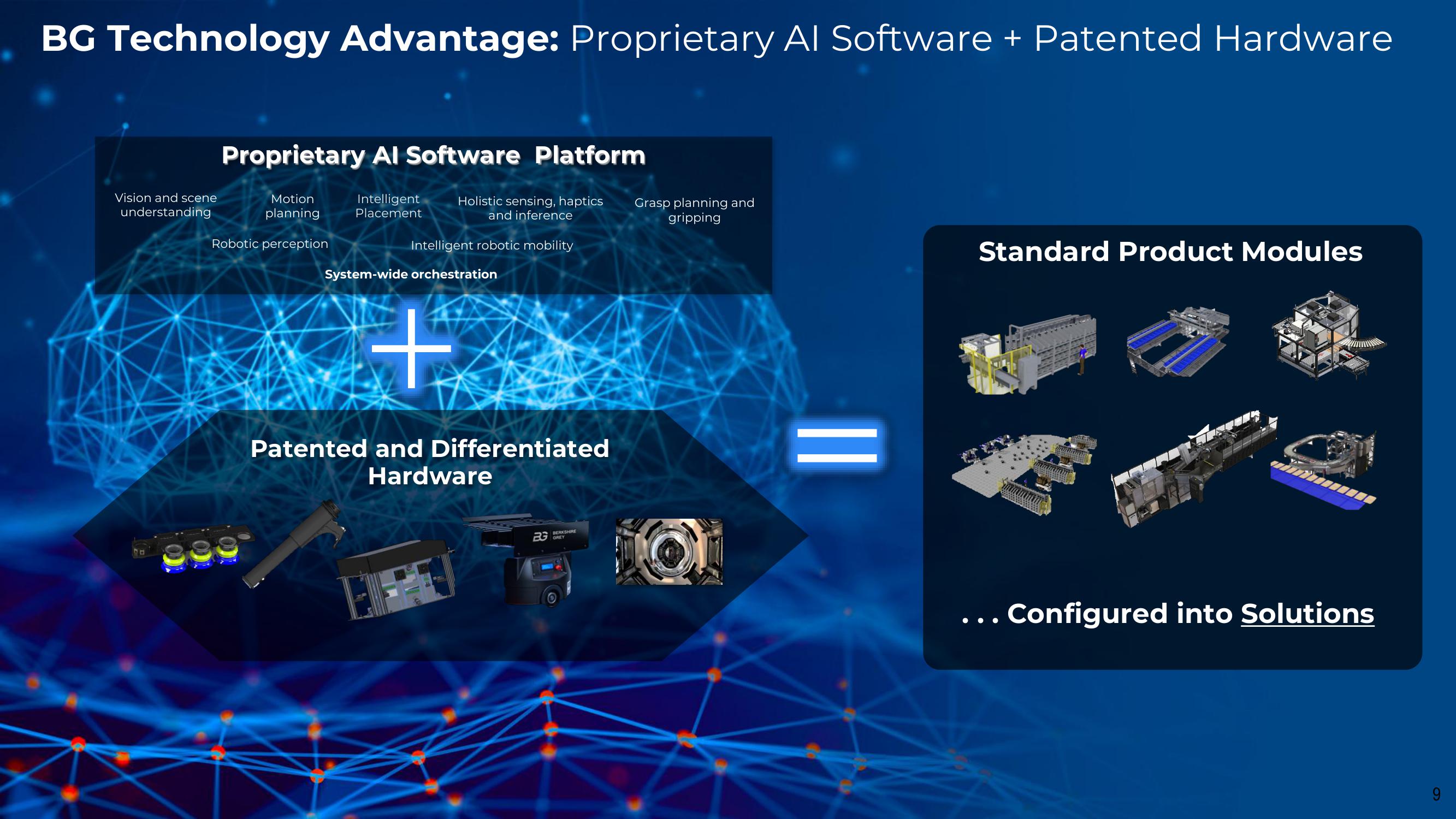 Berkshire Grey Investor Presentation Deck slide image #9