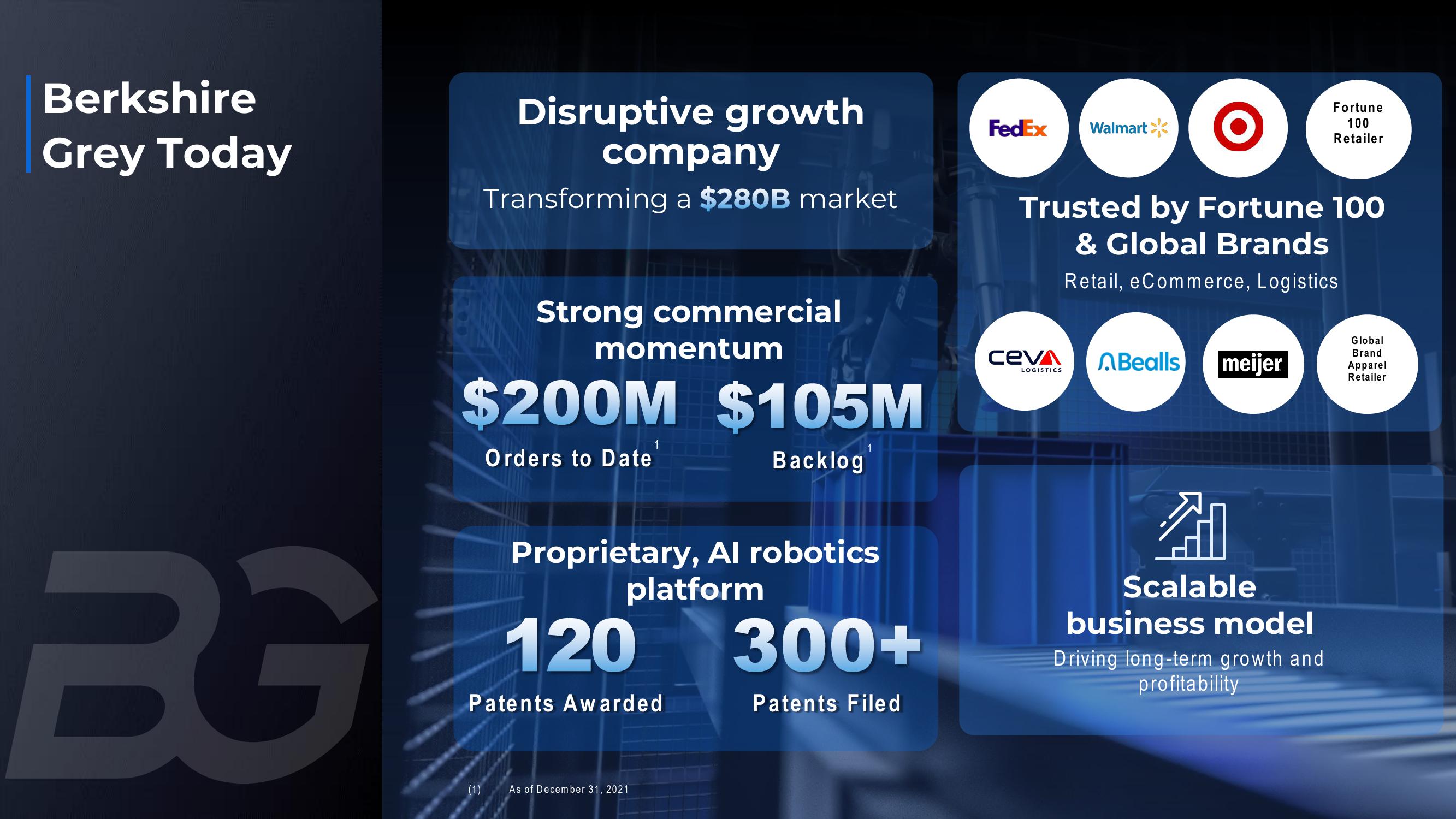 Berkshire Grey Investor Presentation Deck slide image #8