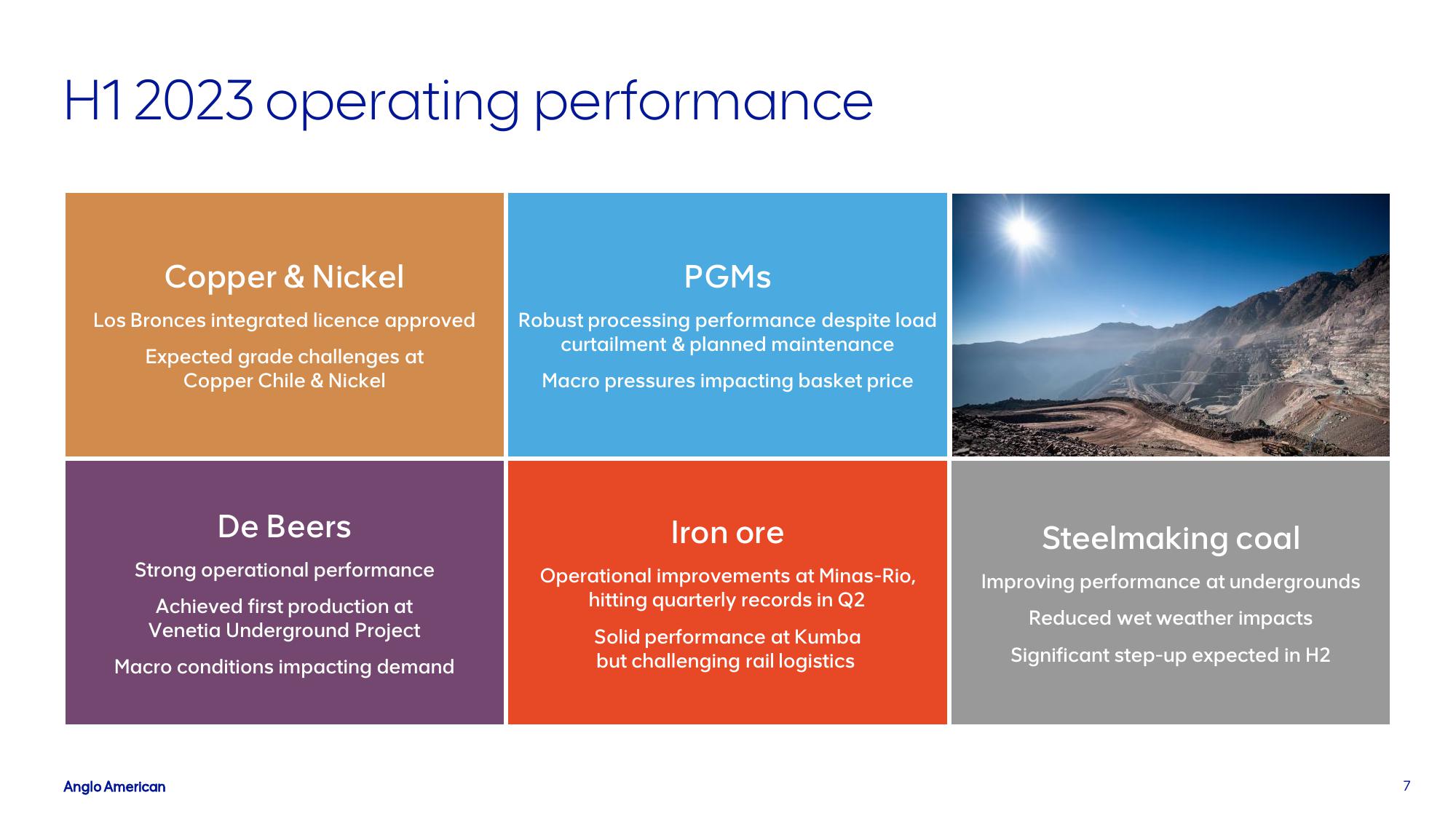 AngloAmerican Results Presentation Deck slide image #7