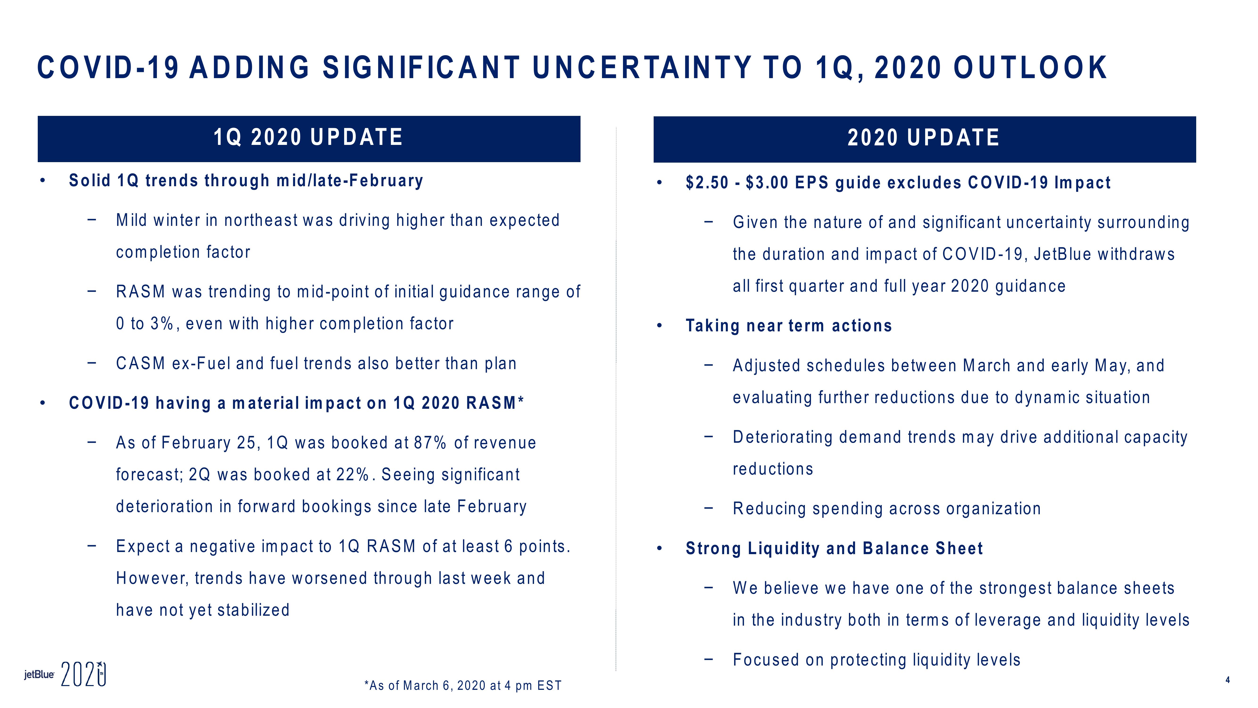 jetBlue Investor Conference Presentation Deck slide image #4