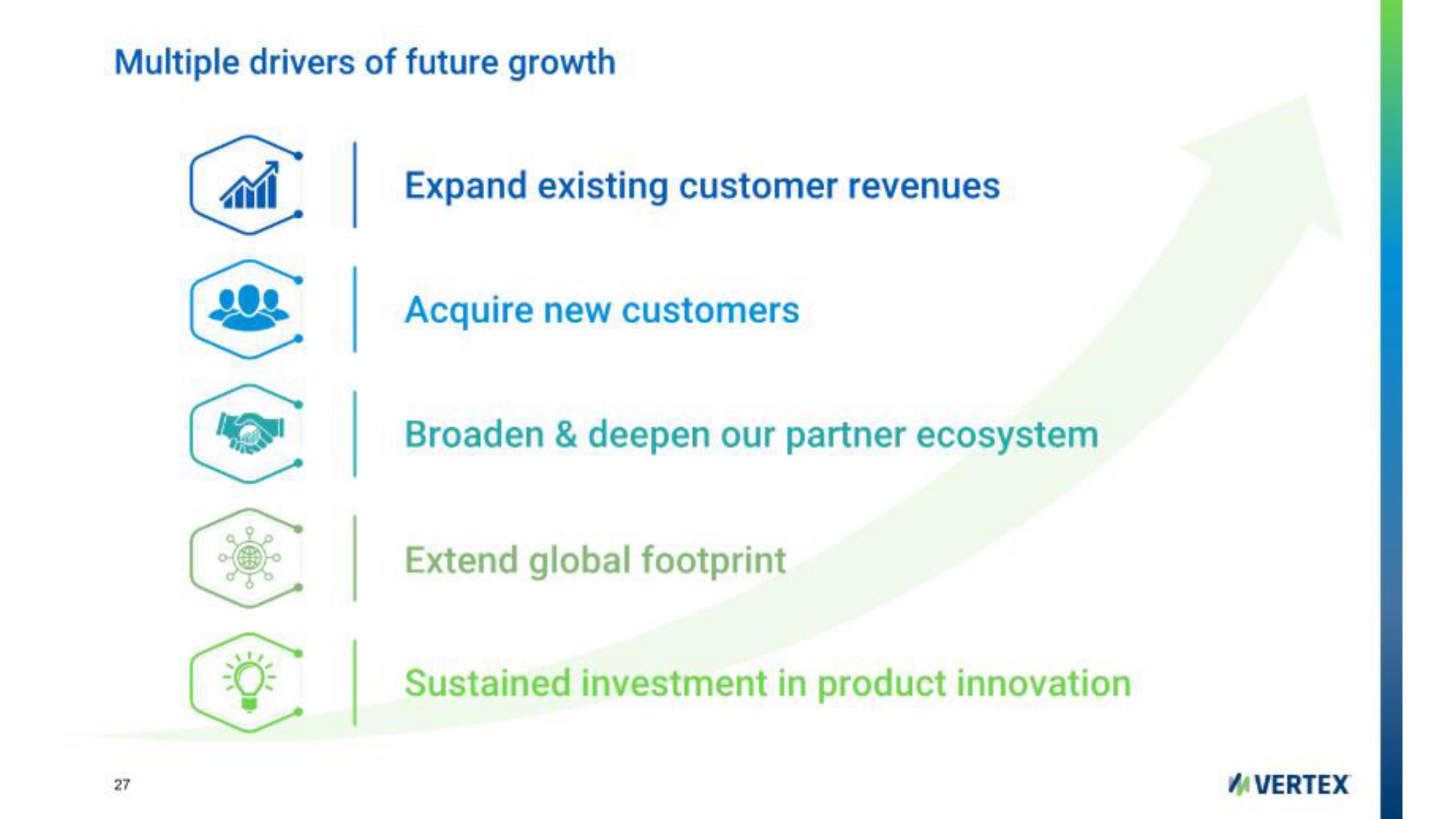 Vertex IPO Presentation Deck slide image