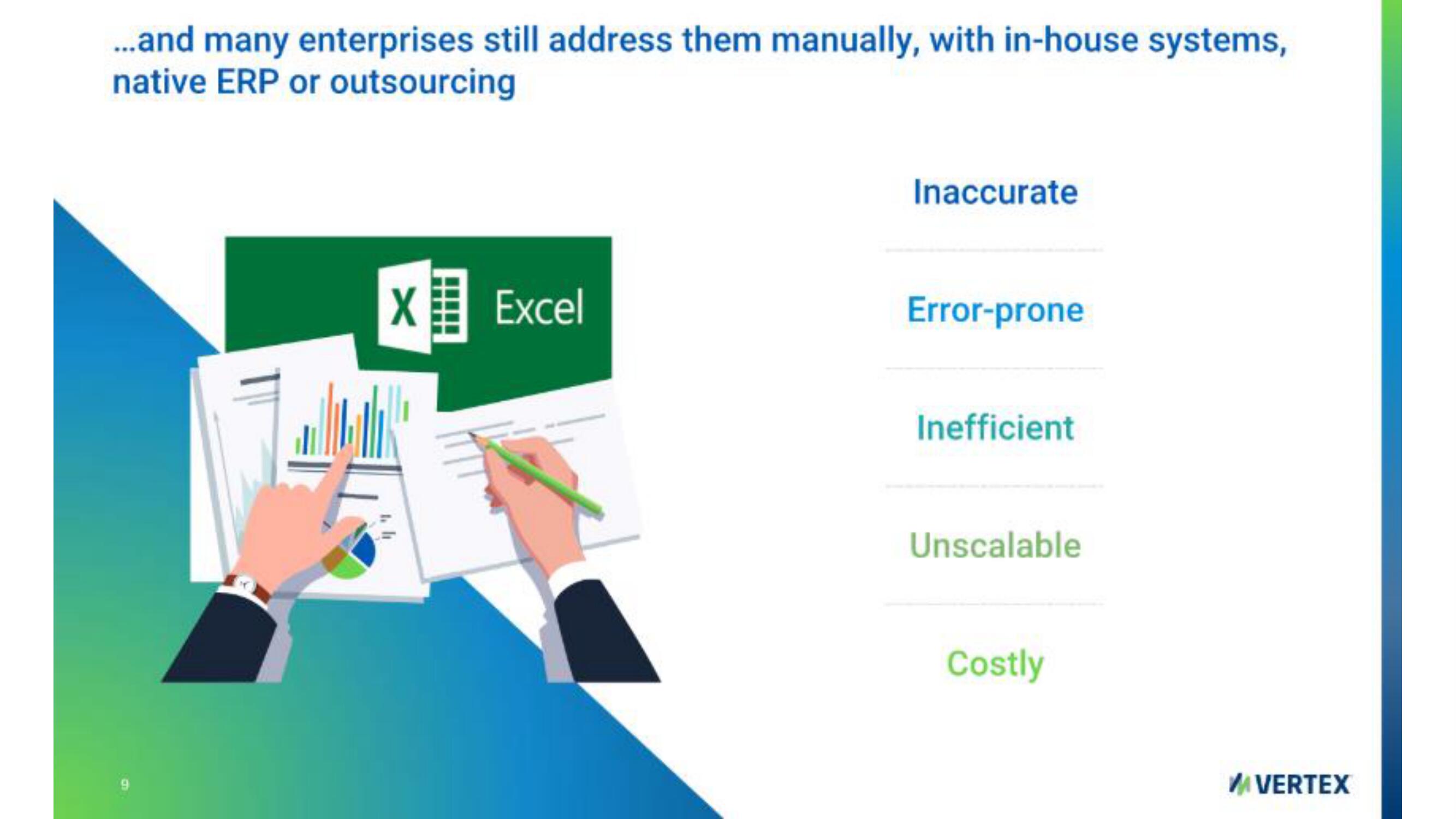 Vertex IPO Presentation Deck slide image #9