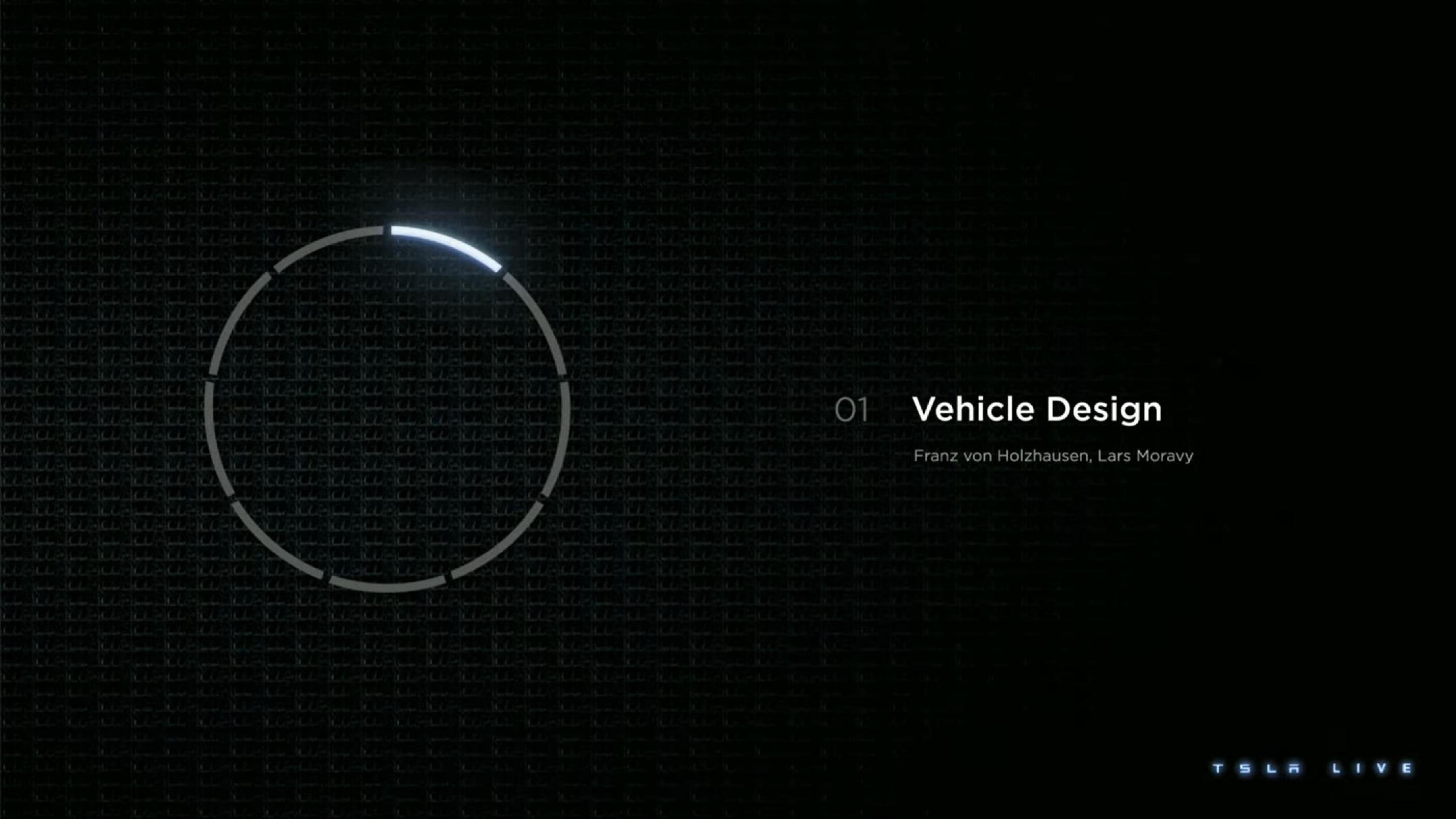 Tesla Investor Day Presentation Deck slide image #27